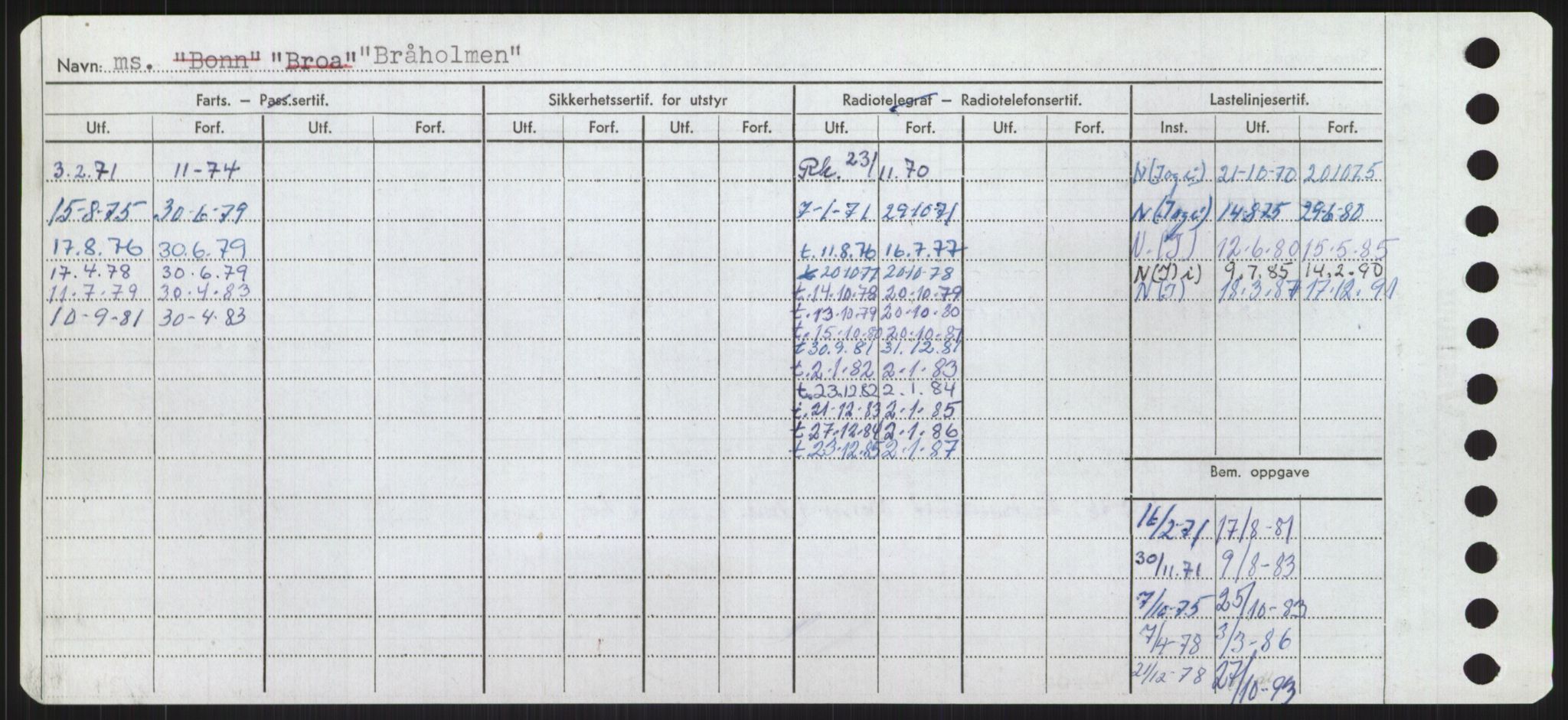 Sjøfartsdirektoratet med forløpere, Skipsmålingen, RA/S-1627/H/Ha/L0001/0002: Fartøy, A-Eig / Fartøy Bjør-Eig, p. 382