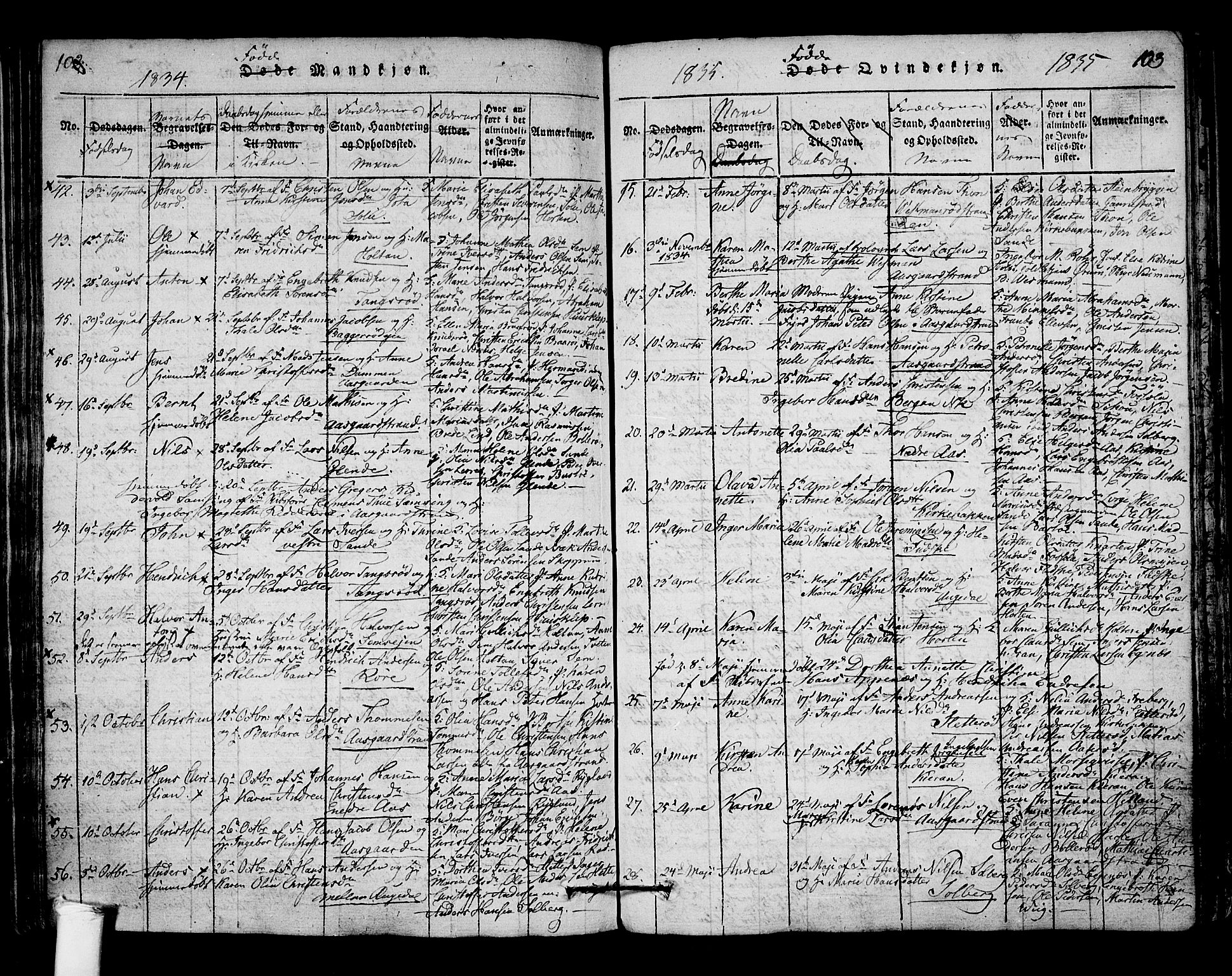 Borre kirkebøker, SAKO/A-338/F/Fa/L0004: Parish register (official) no. I 4, 1815-1845, p. 102-103