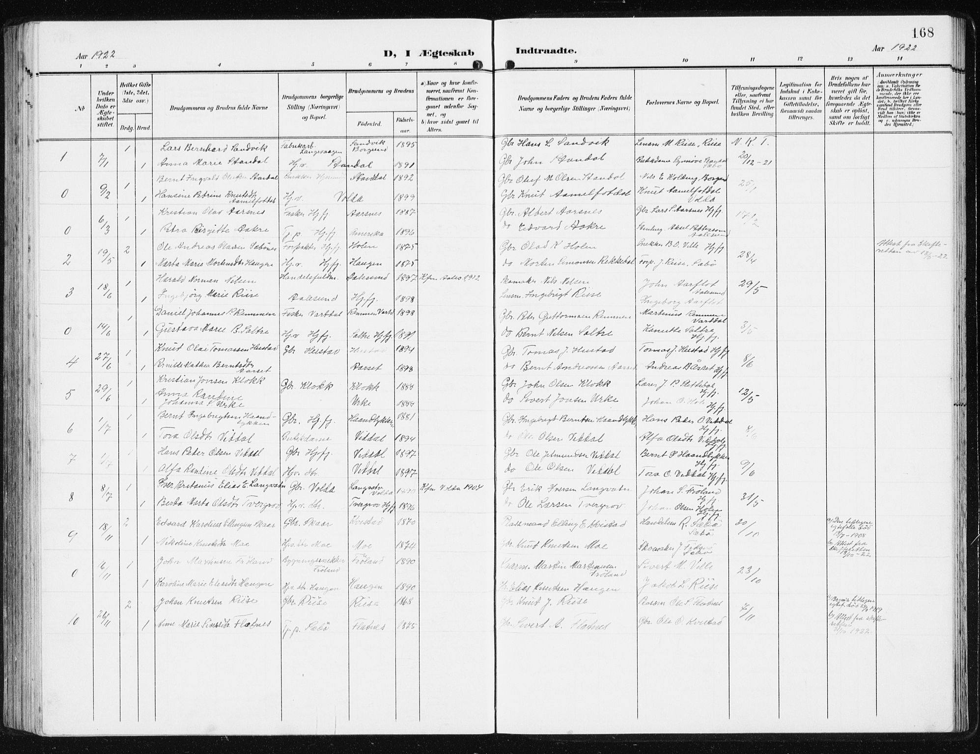 Ministerialprotokoller, klokkerbøker og fødselsregistre - Møre og Romsdal, SAT/A-1454/515/L0216: Parish register (copy) no. 515C03, 1906-1941, p. 168