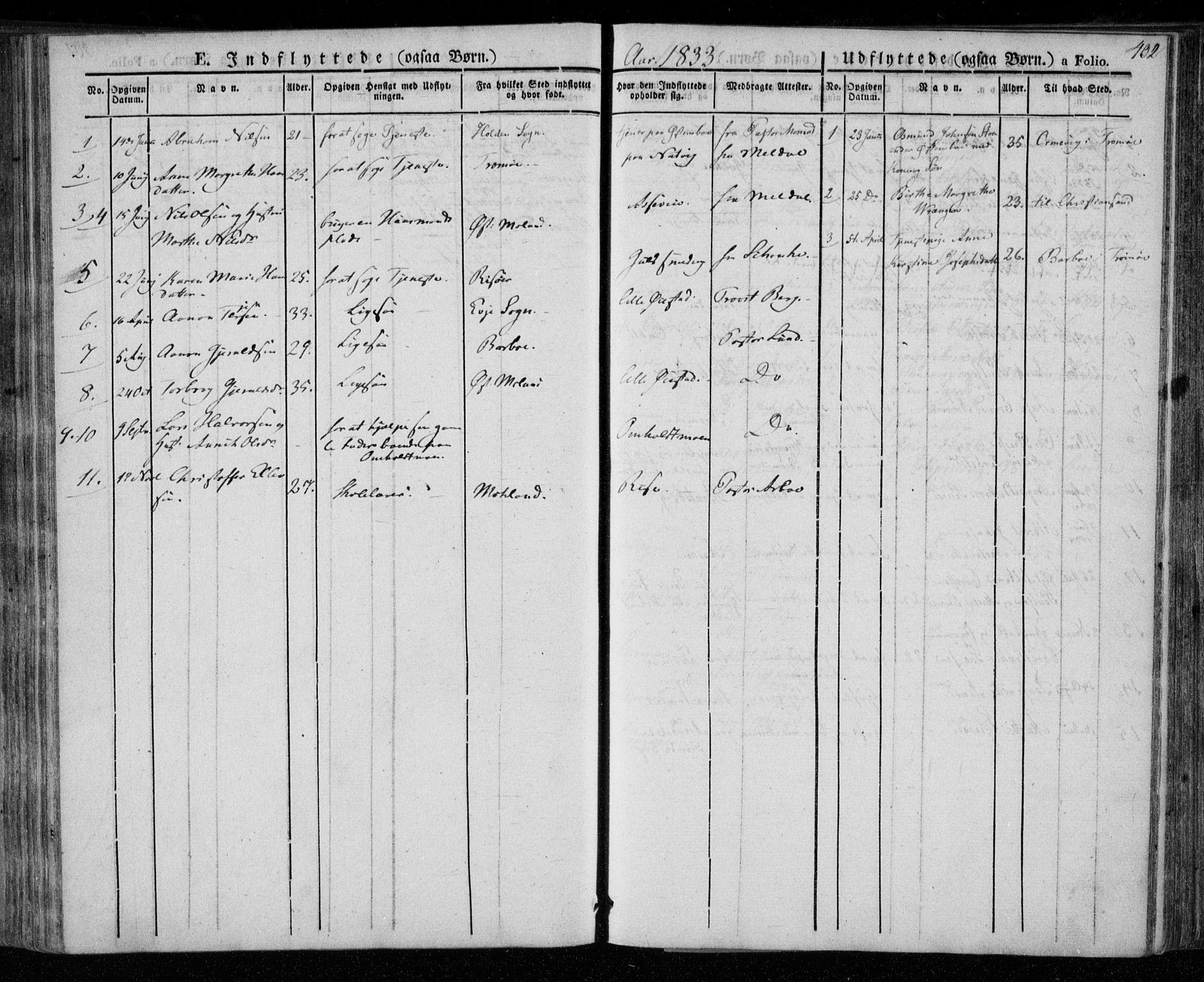 Øyestad sokneprestkontor, AV/SAK-1111-0049/F/Fa/L0013: Parish register (official) no. A 13, 1827-1842, p. 402