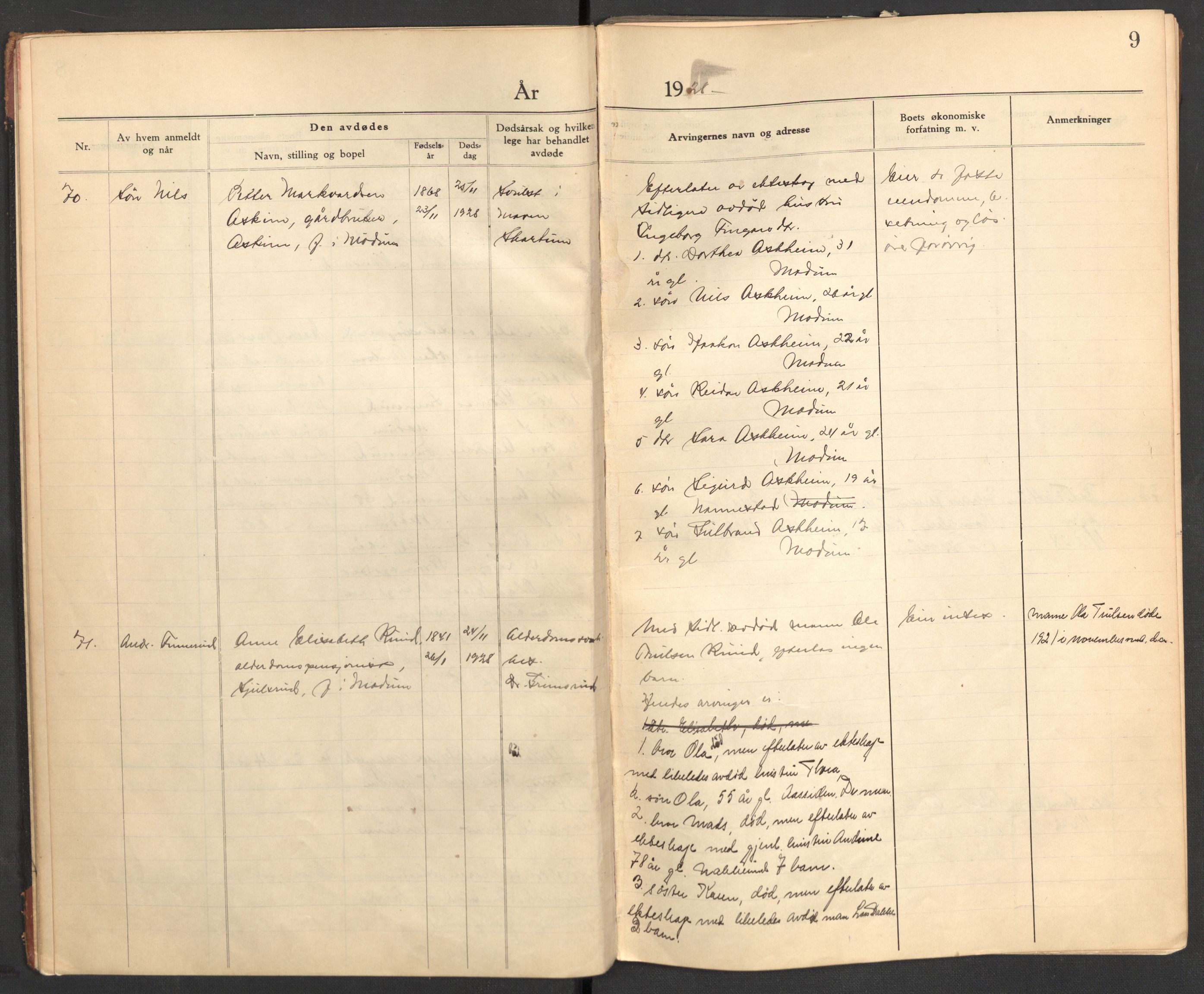 Modum lensmannskontor, AV/SAKO-A-524/H/Ha/Hab/L0006: Dødsfallsprotokoll - Nordre Modum, 1928-1932, p. 9