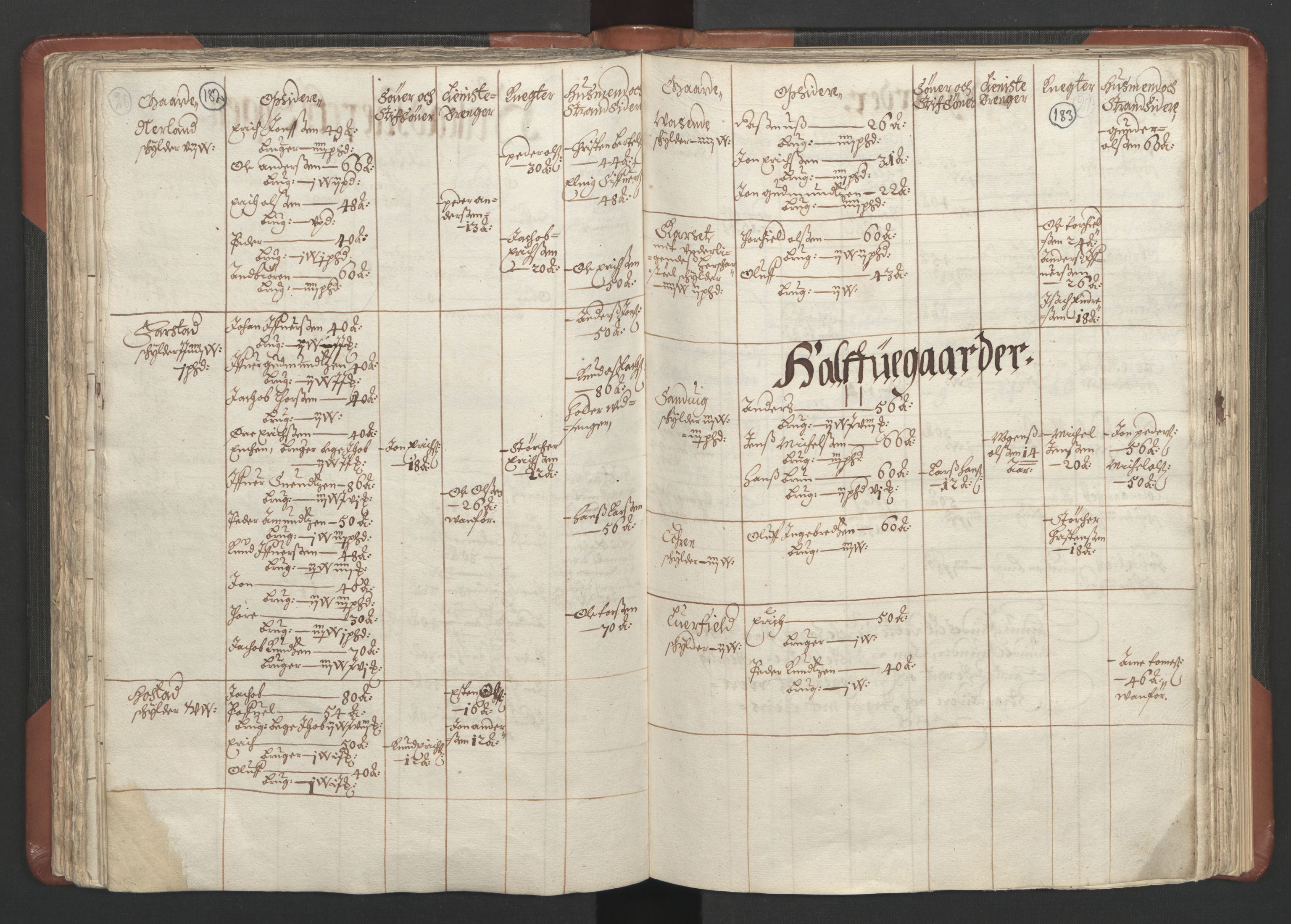 RA, Bailiff's Census 1664-1666, no. 16: Romsdal fogderi and Sunnmøre fogderi, 1664-1665, p. 182-183