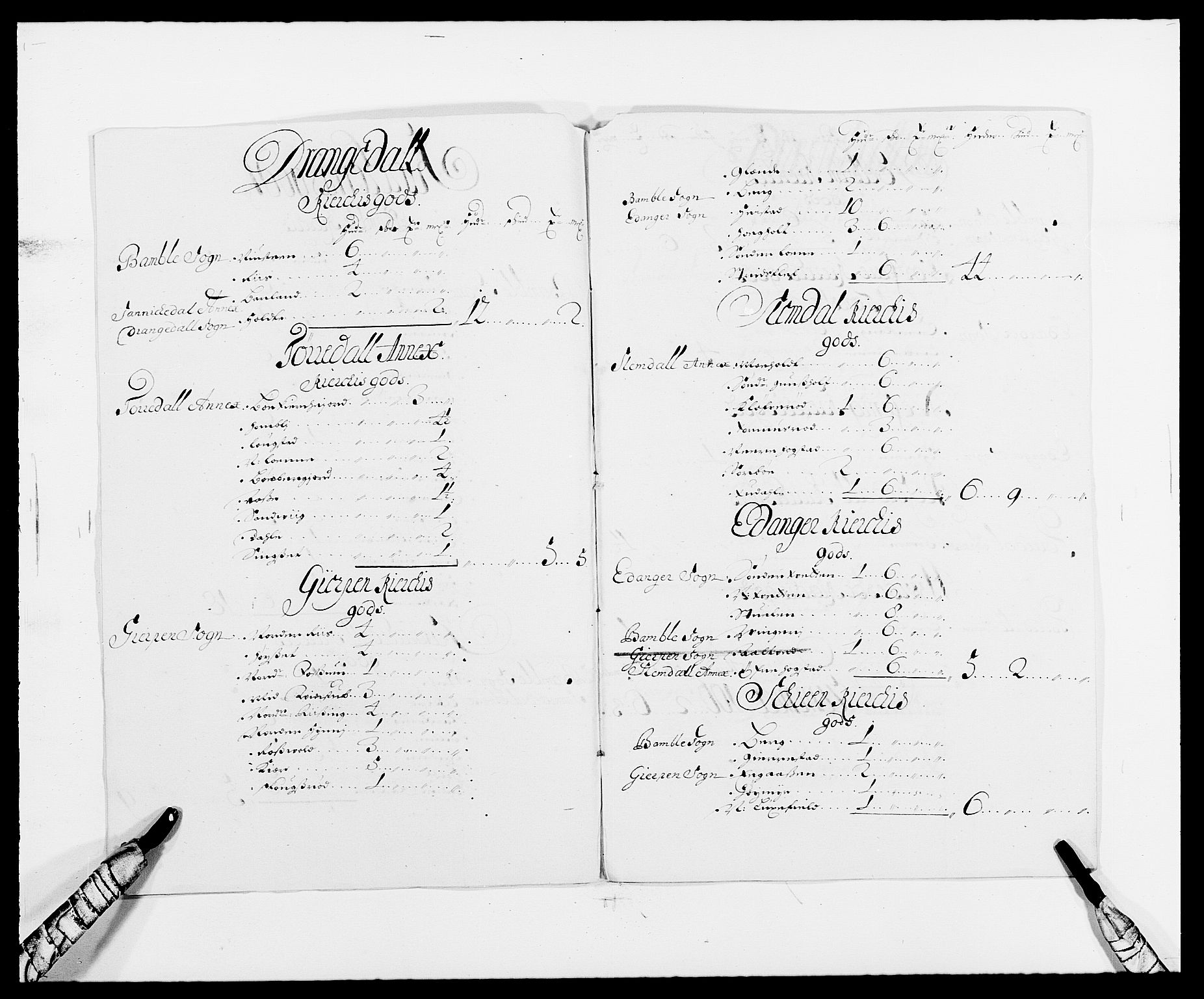 Rentekammeret inntil 1814, Reviderte regnskaper, Fogderegnskap, AV/RA-EA-4092/R34/L2051: Fogderegnskap Bamble, 1688-1691, p. 151