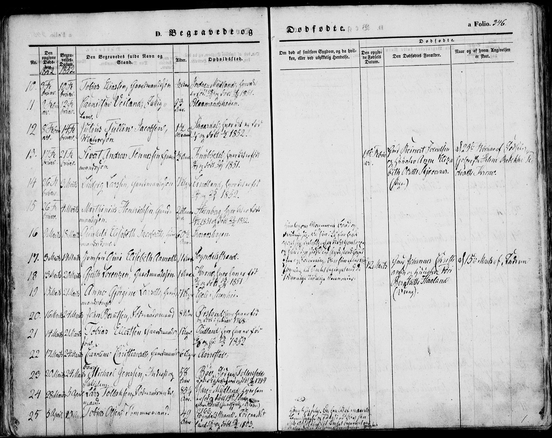 Sokndal sokneprestkontor, SAST/A-101808: Parish register (official) no. A 8.2, 1842-1857, p. 346