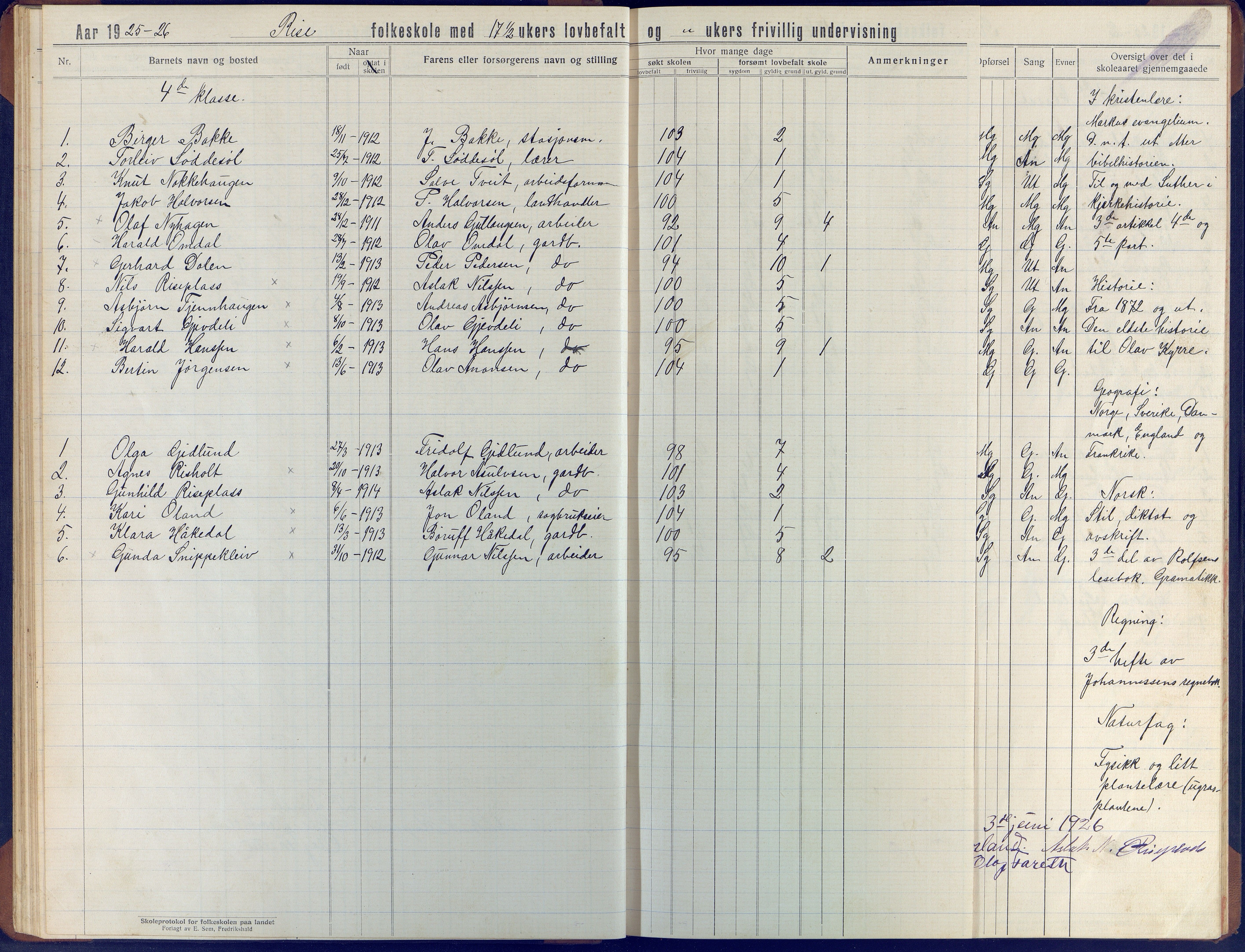 Øyestad kommune frem til 1979, AAKS/KA0920-PK/06/06J/L0006: Skoleprotokoll, 1921-1937