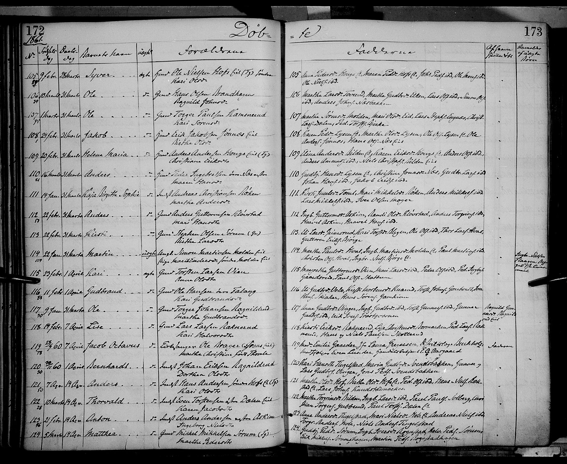 Gran prestekontor, AV/SAH-PREST-112/H/Ha/Haa/L0012: Parish register (official) no. 12, 1856-1874, p. 172-173