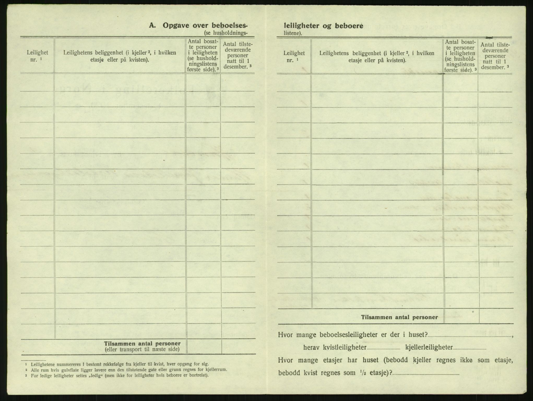 SAH, 1920 census for Hamar, 1920, p. 42