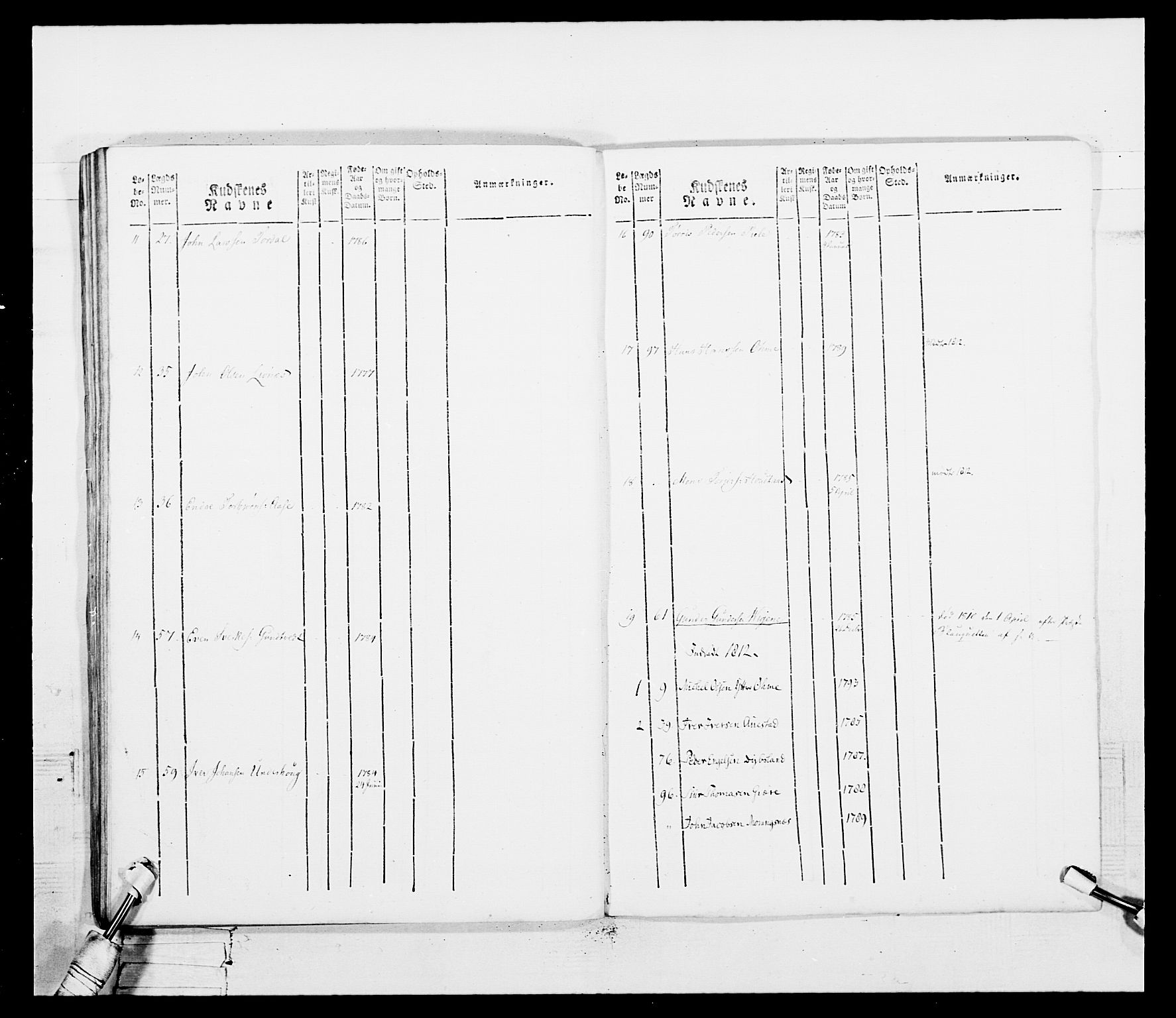 Generalitets- og kommissariatskollegiet, Det kongelige norske kommissariatskollegium, AV/RA-EA-5420/E/Eh/L0099: Bergenhusiske nasjonale infanteriregiment, 1812, p. 327