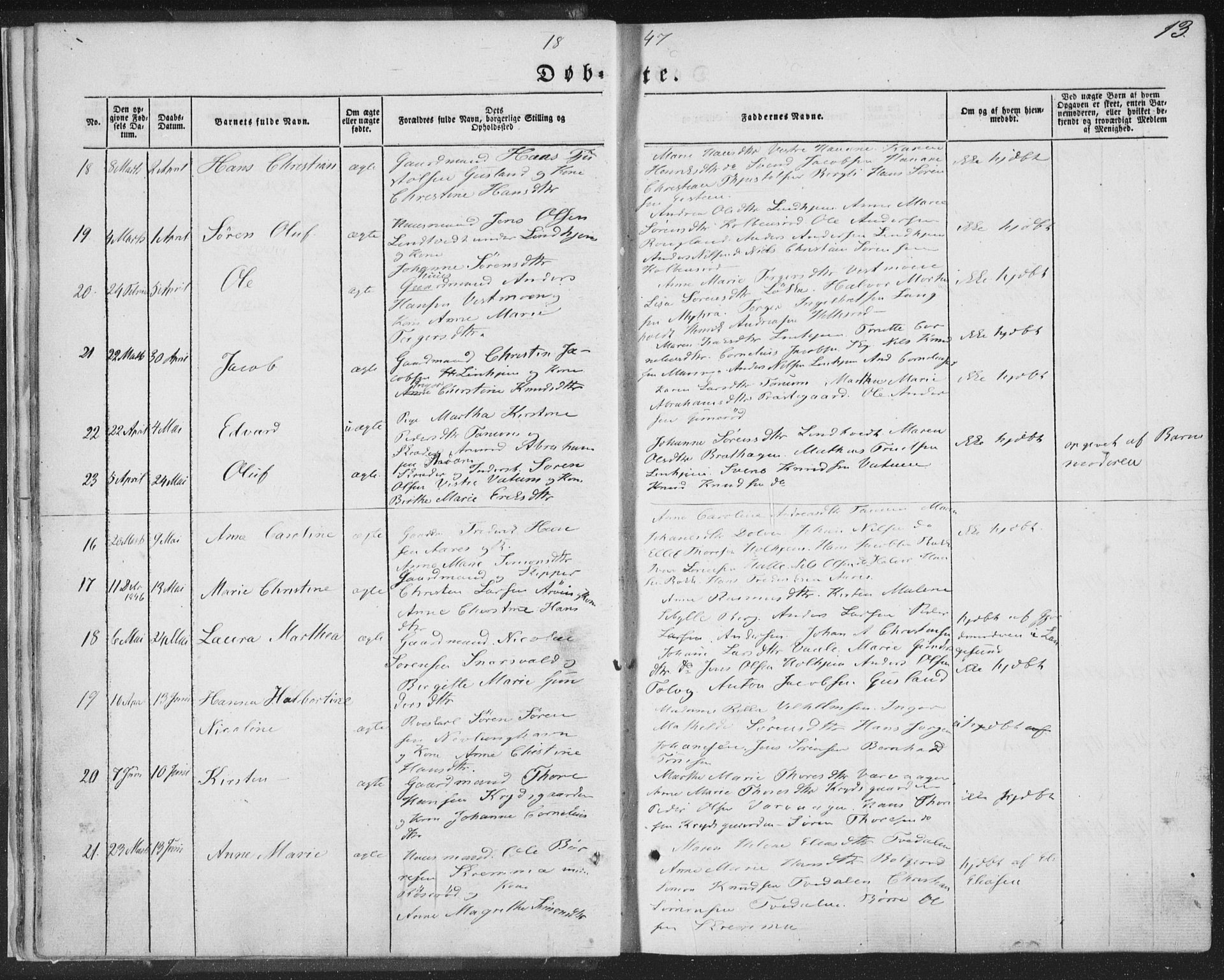 Brunlanes kirkebøker, AV/SAKO-A-342/F/Fa/L0004: Parish register (official) no. I 4, 1846-1862, p. 13