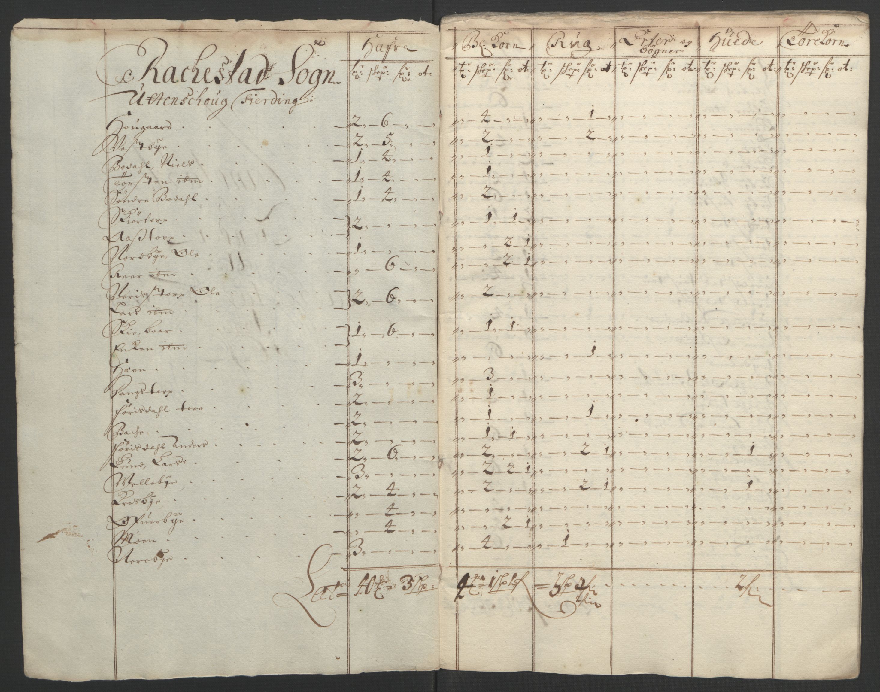 Rentekammeret inntil 1814, Reviderte regnskaper, Fogderegnskap, RA/EA-4092/R05/L0278: Fogderegnskap Rakkestad, 1691-1693, p. 176