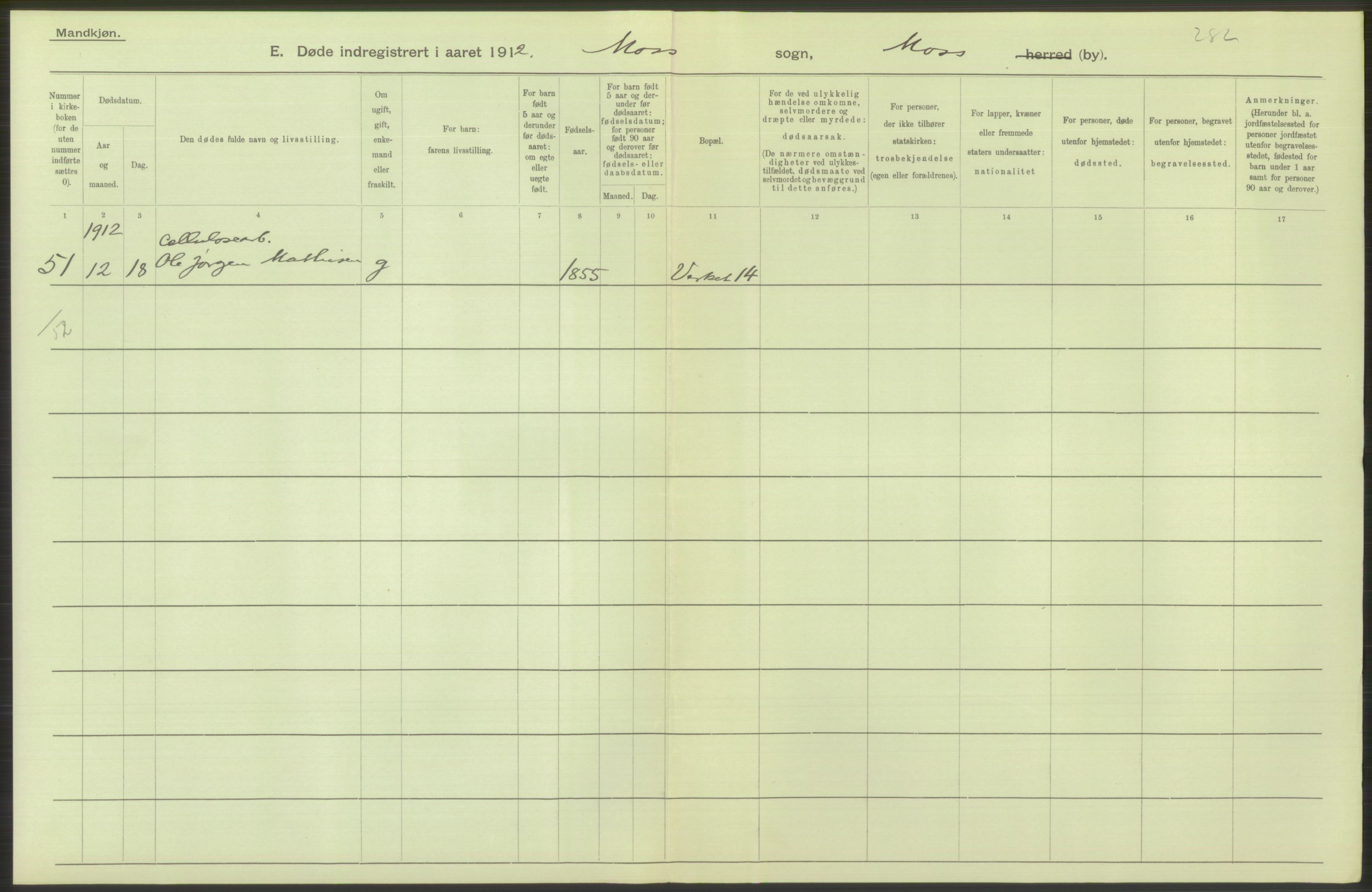 Statistisk sentralbyrå, Sosiodemografiske emner, Befolkning, AV/RA-S-2228/D/Df/Dfb/Dfbb/L0003: Smålenenes amt:  Døde. Bygder og byer., 1912, p. 4