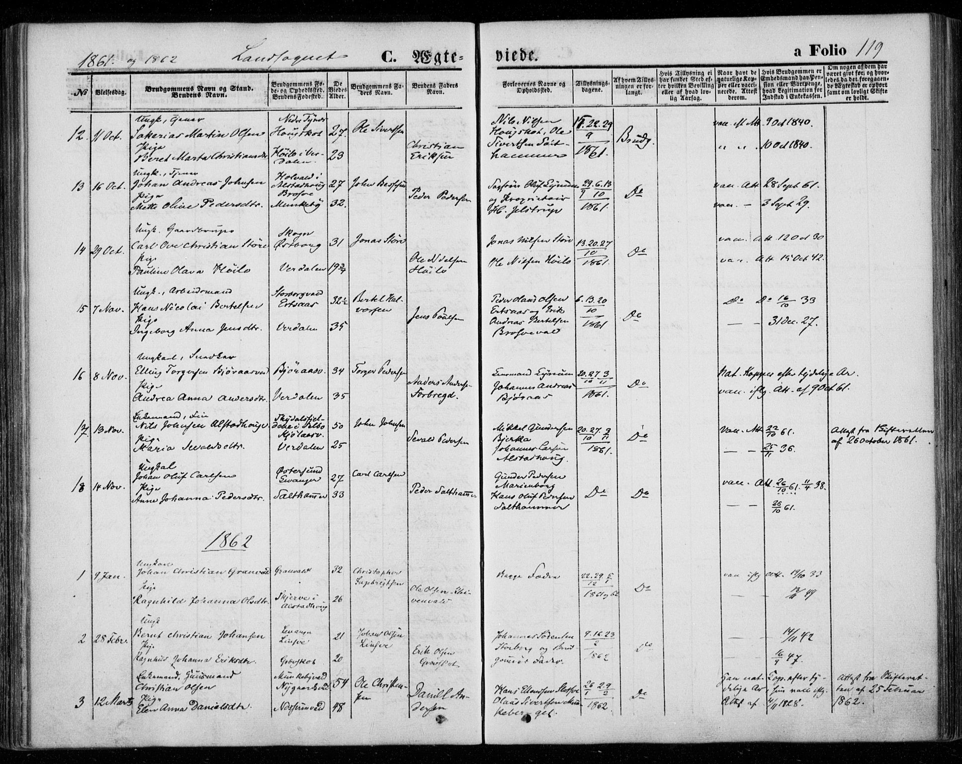 Ministerialprotokoller, klokkerbøker og fødselsregistre - Nord-Trøndelag, SAT/A-1458/720/L0184: Parish register (official) no. 720A02 /2, 1855-1863, p. 119