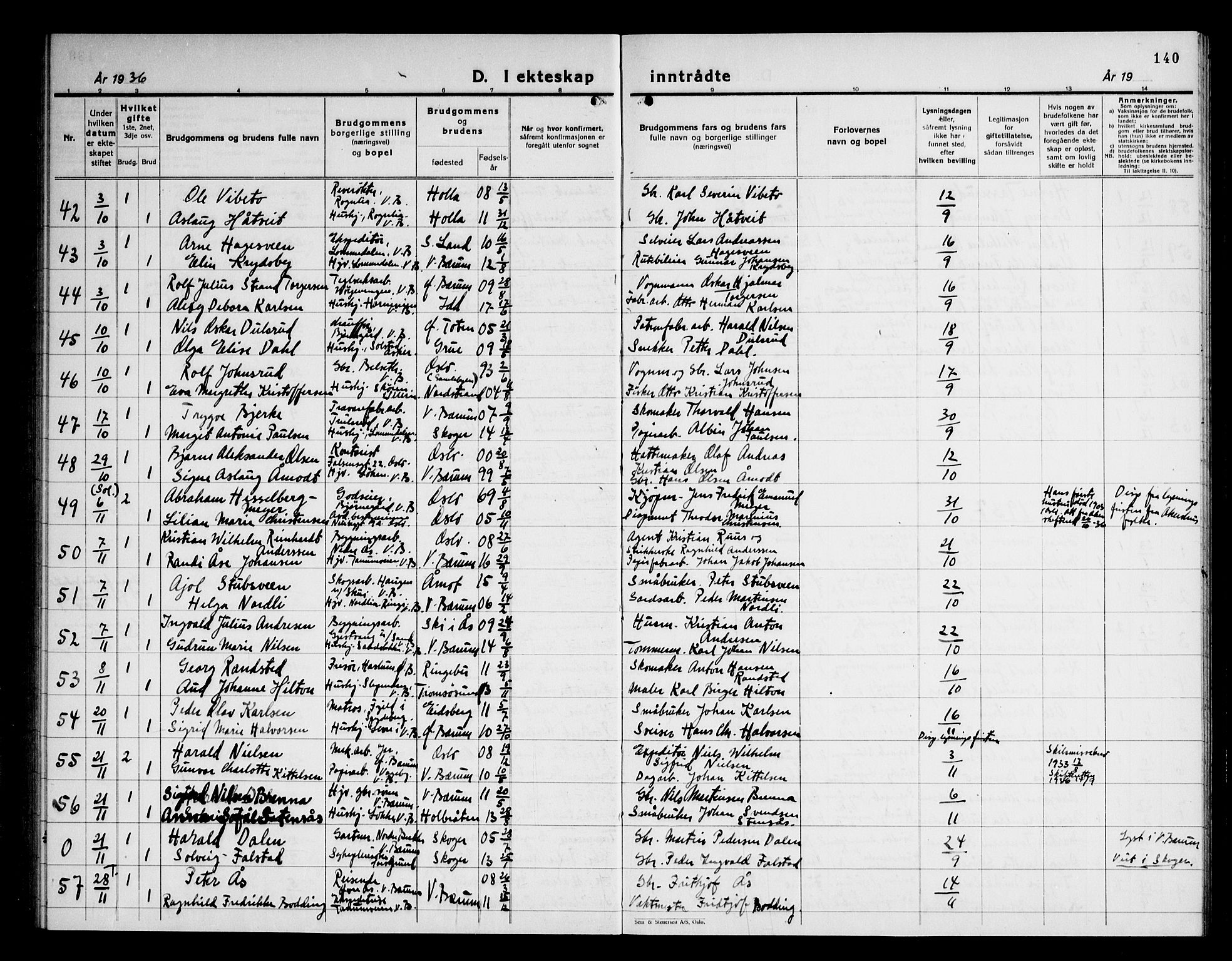 Vestre Bærum prestekontor Kirkebøker, AV/SAO-A-10209a/G/L0002: Parish register (copy) no. 2, 1931-1947, p. 140