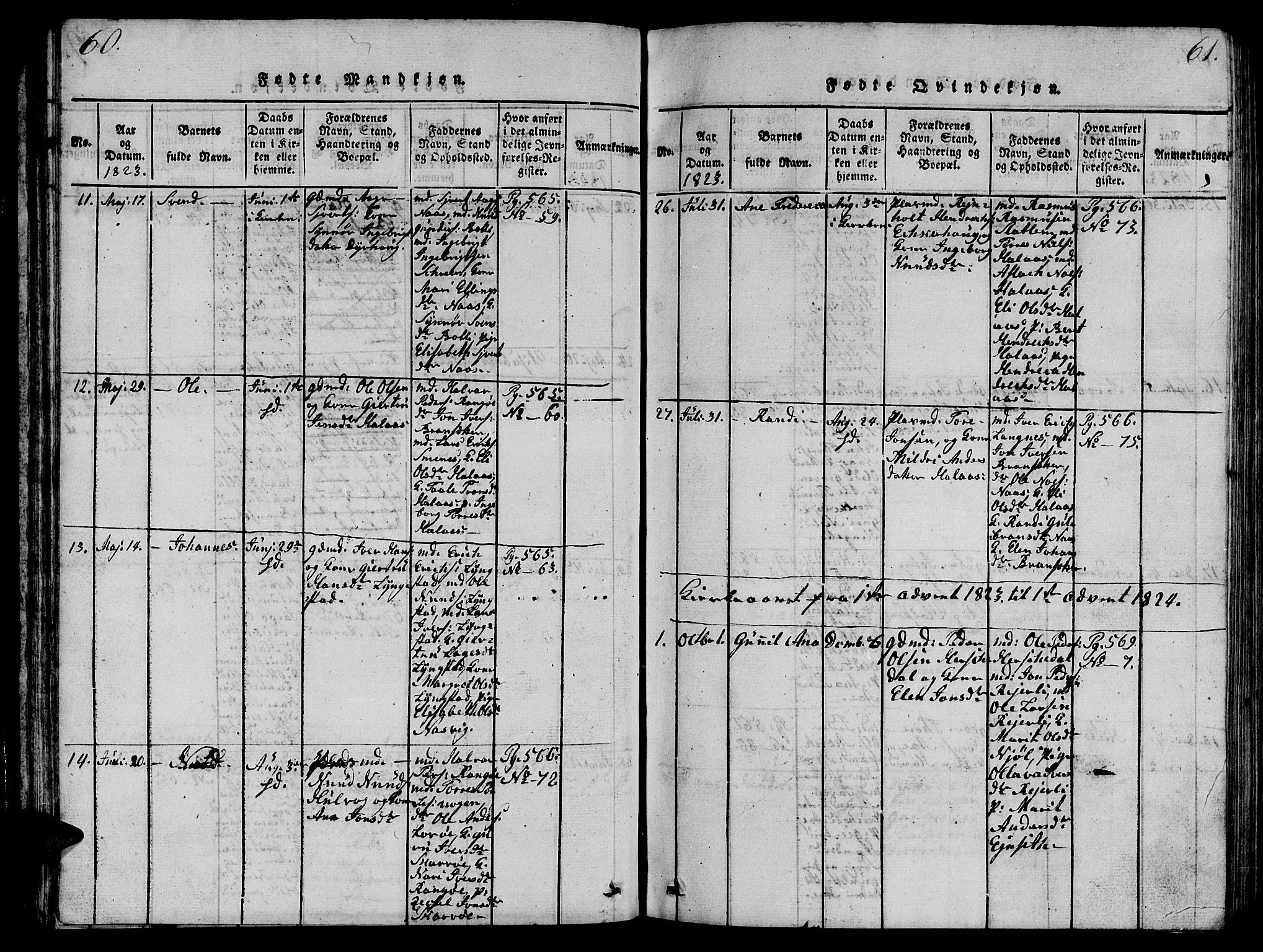 Ministerialprotokoller, klokkerbøker og fødselsregistre - Møre og Romsdal, SAT/A-1454/570/L0831: Parish register (official) no. 570A05, 1819-1829, p. 60-61