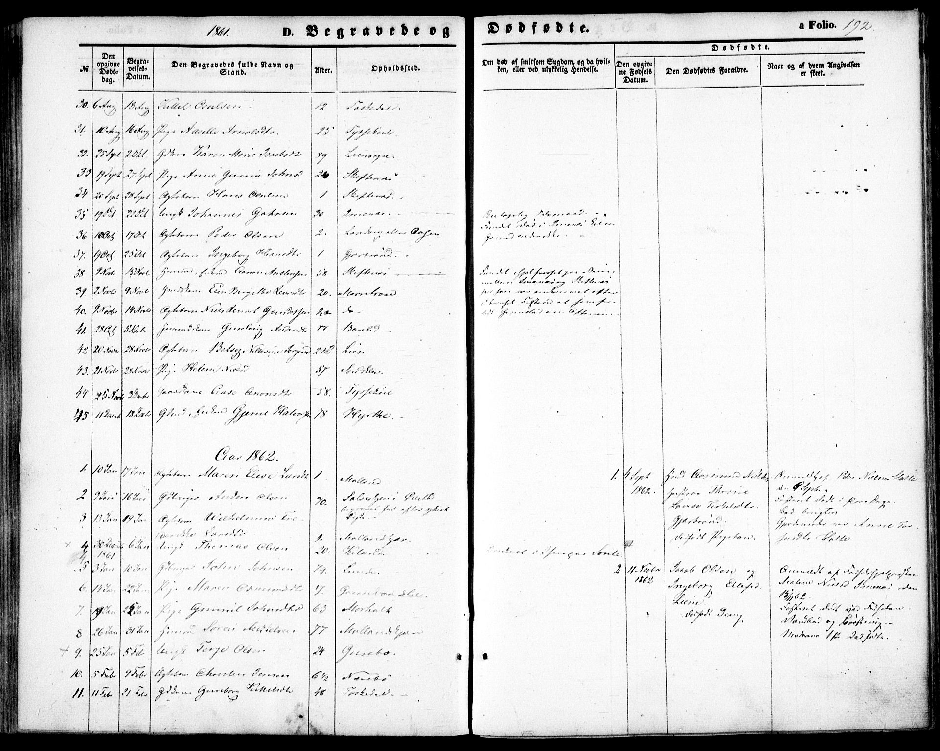 Hommedal sokneprestkontor, AV/SAK-1111-0023/F/Fa/Fab/L0005: Parish register (official) no. A 5, 1861-1877, p. 192