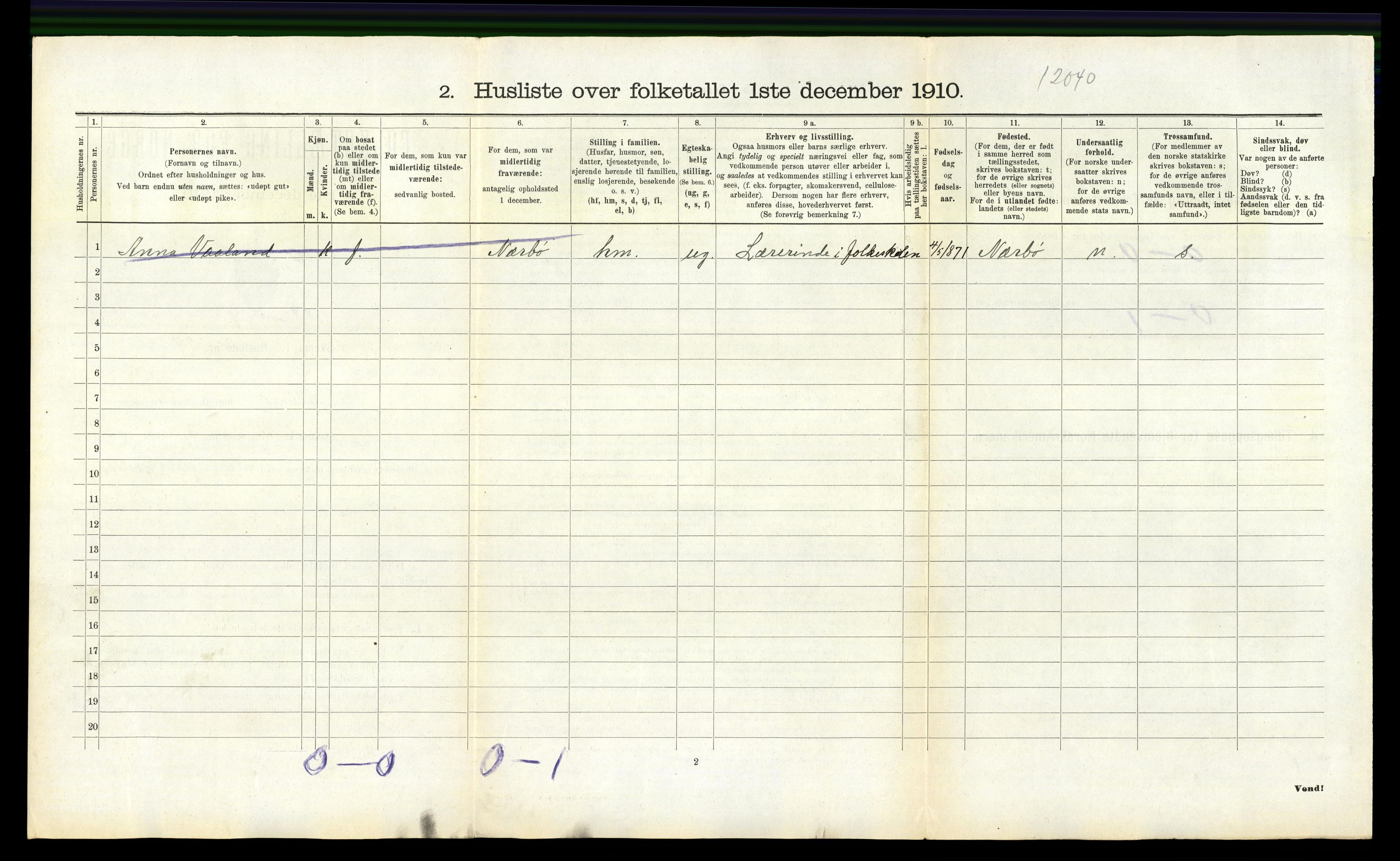 RA, 1910 census for Hjelme, 1910, p. 315