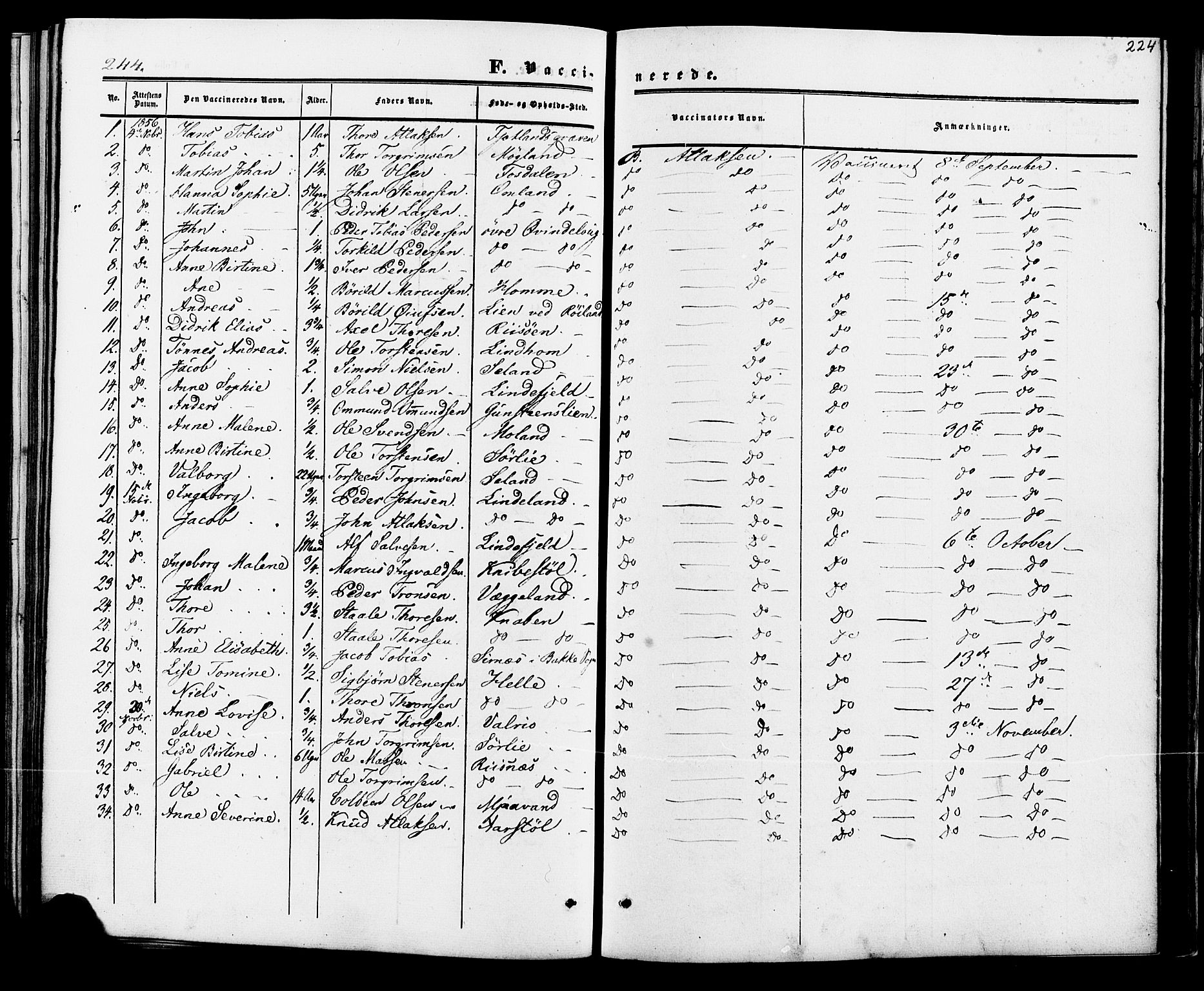 Fjotland sokneprestkontor, AV/SAK-1111-0010/F/Fa/L0001: Parish register (official) no. A 1, 1850-1879, p. 224