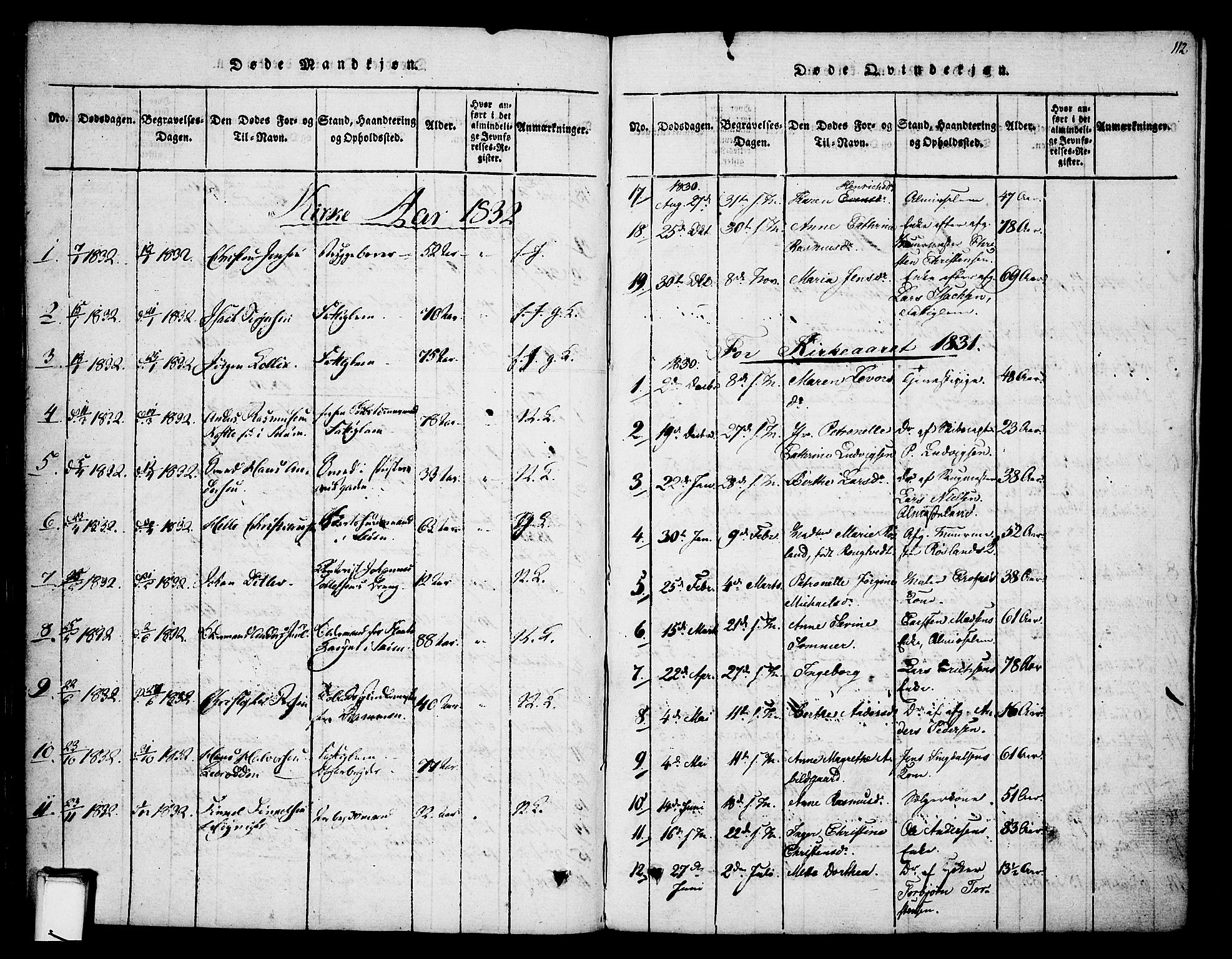 Skien kirkebøker, SAKO/A-302/F/Fa/L0005: Parish register (official) no. 5, 1814-1843, p. 112