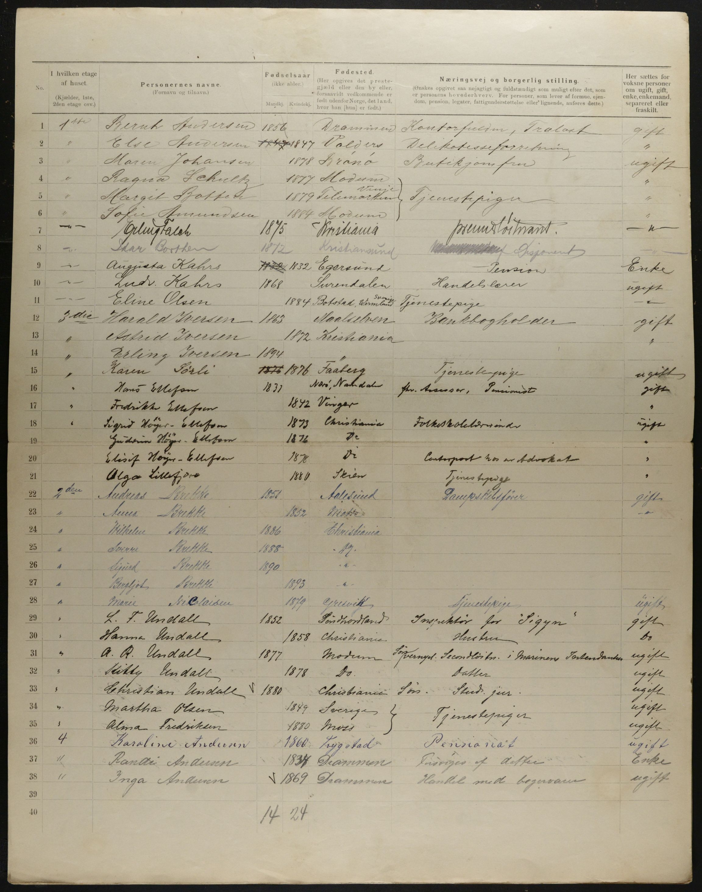 OBA, Municipal Census 1901 for Kristiania, 1901, p. 4357