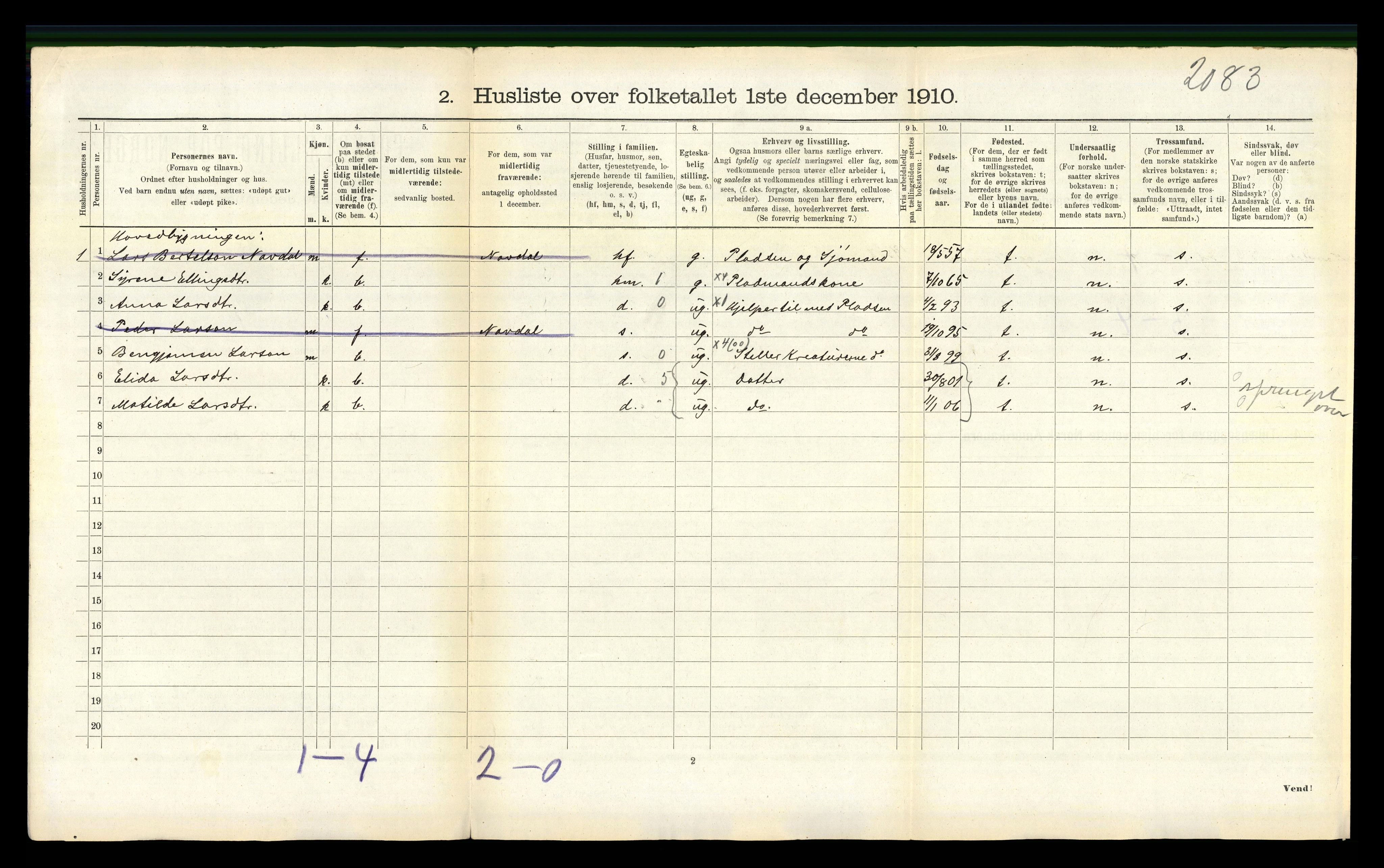 RA, 1910 census for Gulen, 1910, p. 217