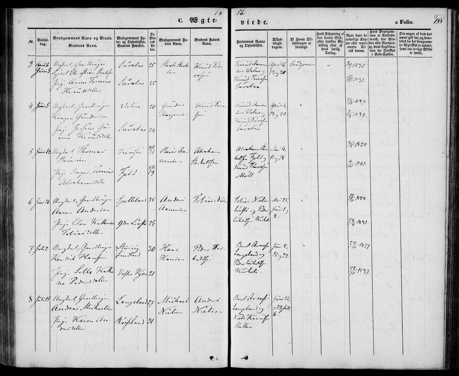 Holum sokneprestkontor, AV/SAK-1111-0022/F/Fa/Faa/L0005: Parish register (official) no. A 5, 1850-1864, p. 155