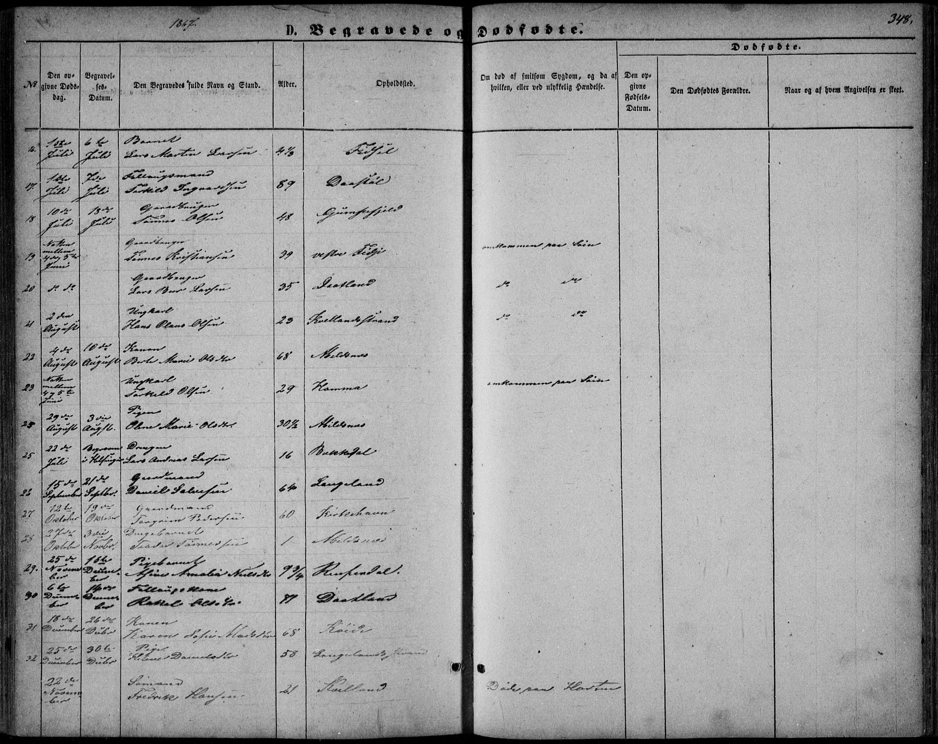 Flekkefjord sokneprestkontor, AV/SAK-1111-0012/F/Fb/Fbb/L0003: Parish register (copy) no. B 3, 1867-1889, p. 348