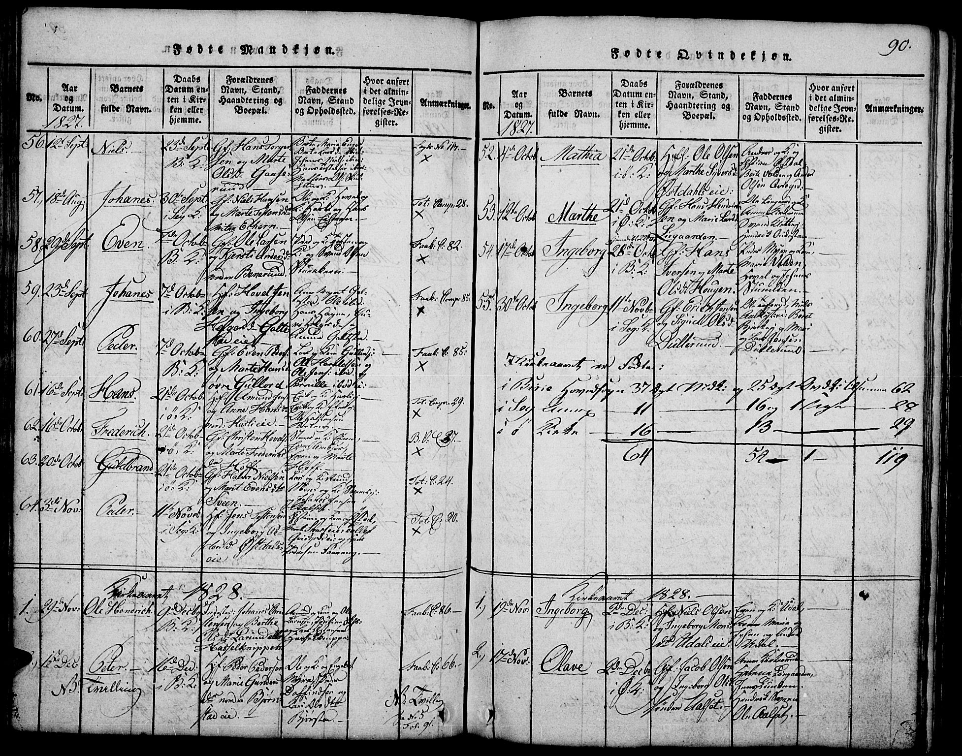 Biri prestekontor, SAH/PREST-096/H/Ha/Hab/L0001: Parish register (copy) no. 1, 1814-1828, p. 90