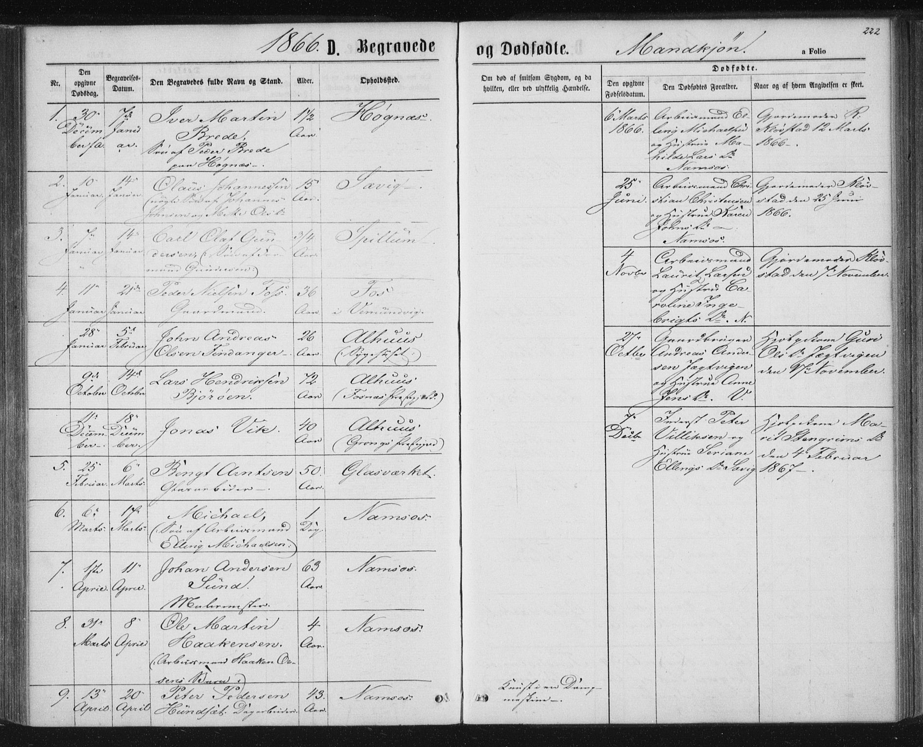 Ministerialprotokoller, klokkerbøker og fødselsregistre - Nord-Trøndelag, AV/SAT-A-1458/768/L0570: Parish register (official) no. 768A05, 1865-1874, p. 222