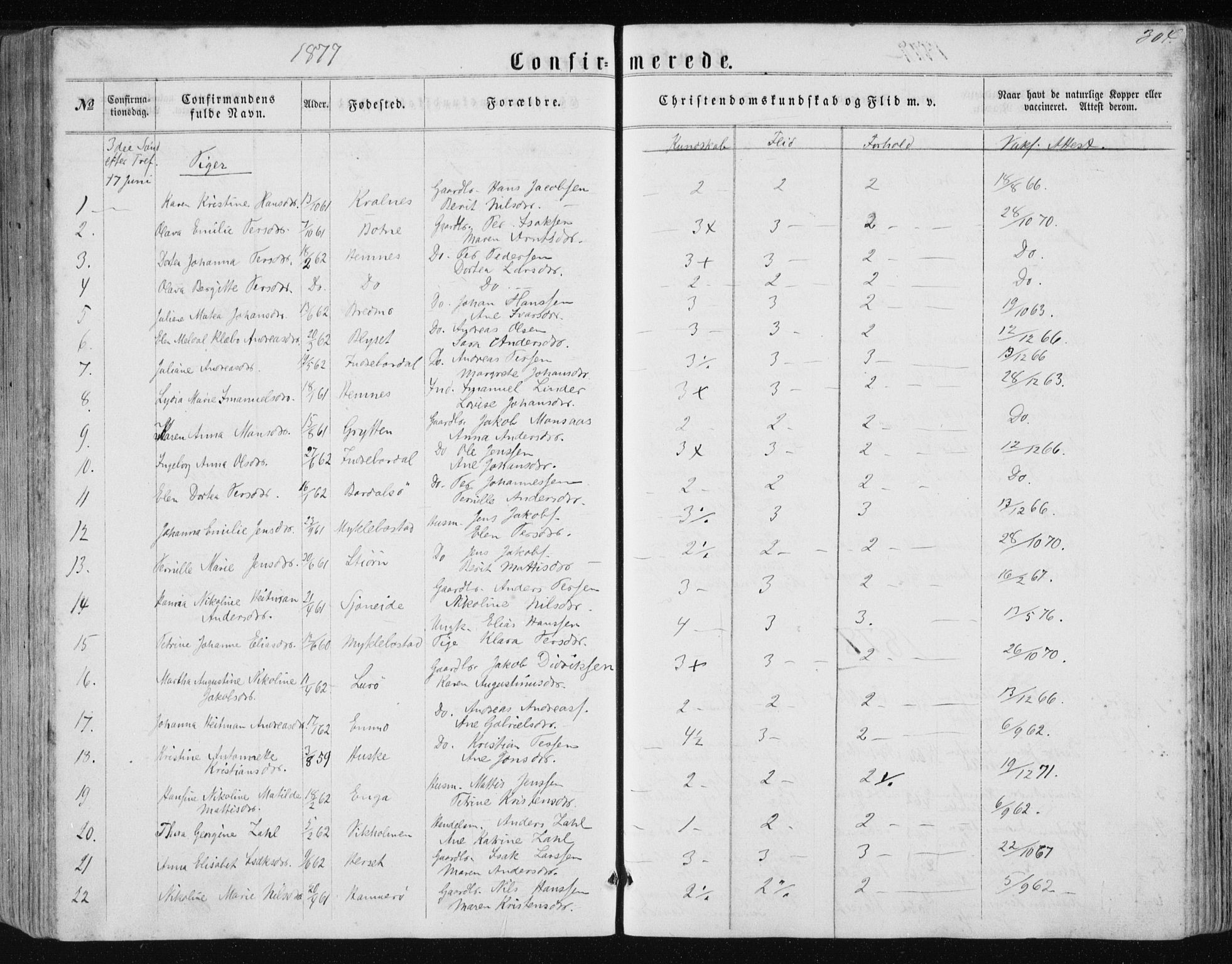 Ministerialprotokoller, klokkerbøker og fødselsregistre - Nordland, AV/SAT-A-1459/838/L0556: Parish register (copy) no. 838C03, 1861-1893, p. 304