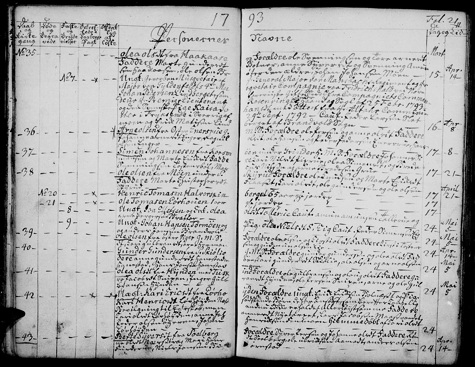 Grue prestekontor, AV/SAH-PREST-036/H/Ha/Haa/L0004: Parish register (official) no. 4, 1792-1805, p. 21