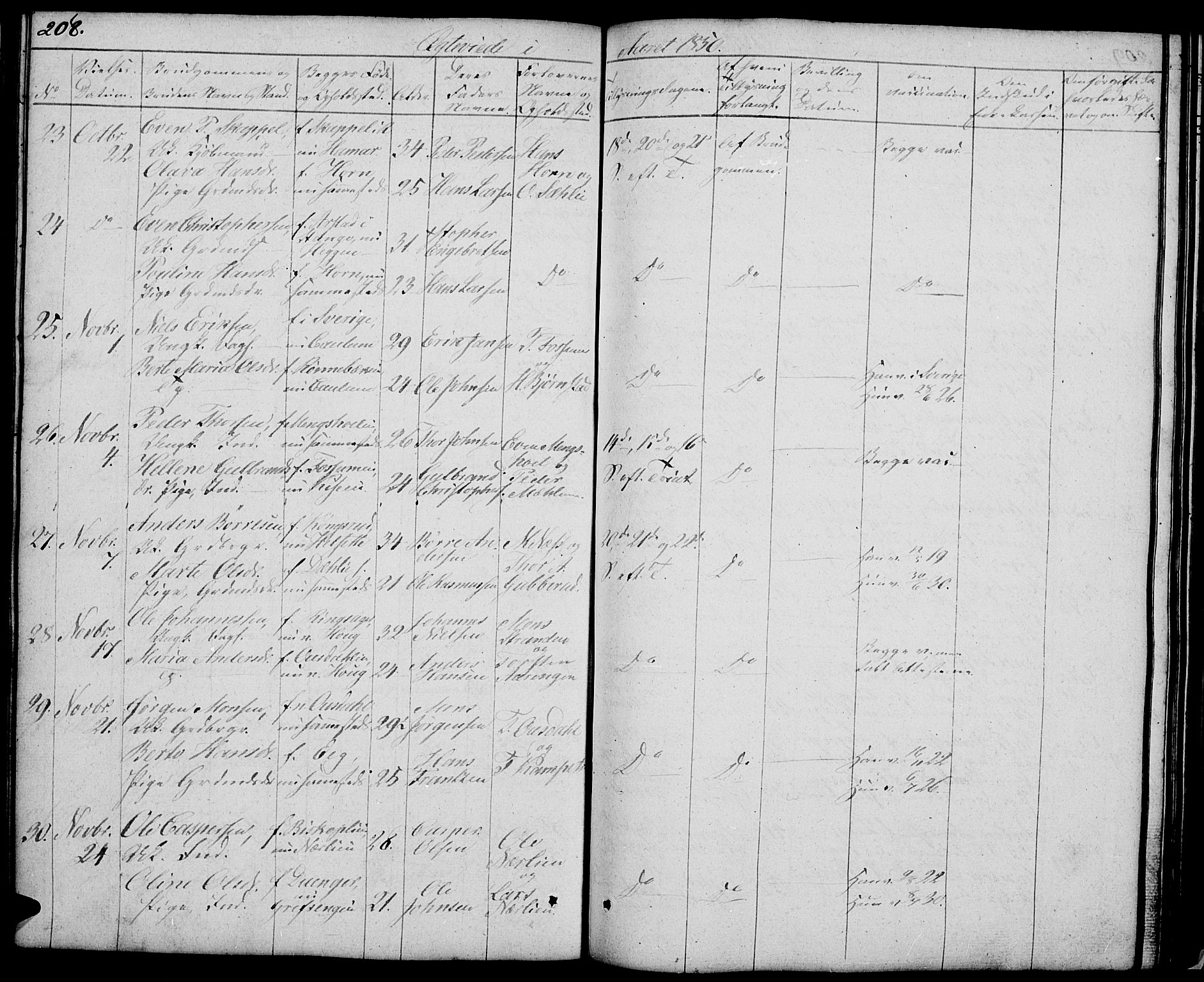 Nes prestekontor, Hedmark, AV/SAH-PREST-020/L/La/L0004: Parish register (copy) no. 4, 1832-1861, p. 208