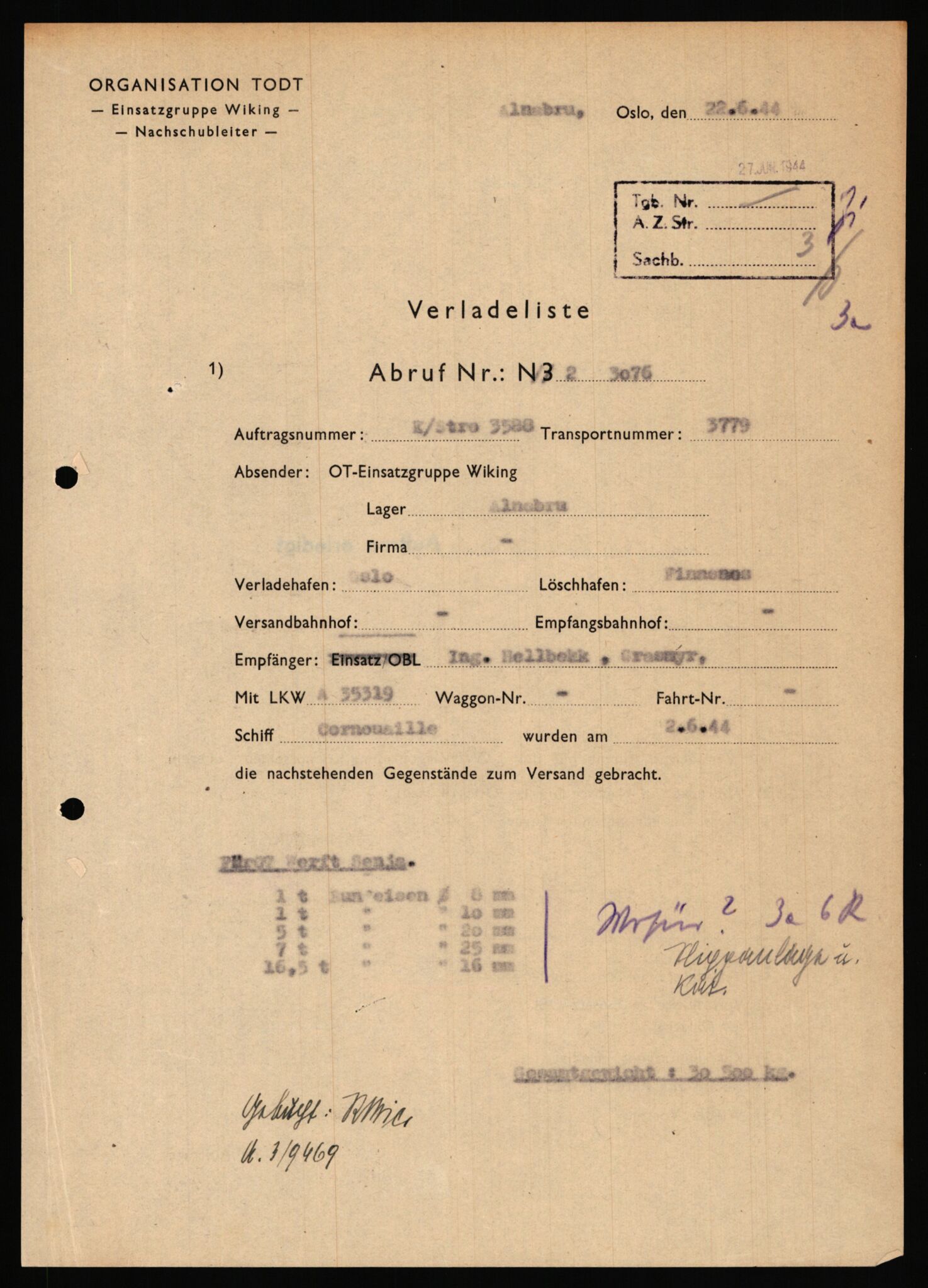 Tyske arkiver, Organisation Todt (OT), Einsatzgruppe Wiking, AV/RA-RAFA-2188/1/E/E6/E6c/L0007: Nachschub: Arkivkode 9451-9490, 1940-1945, p. 98