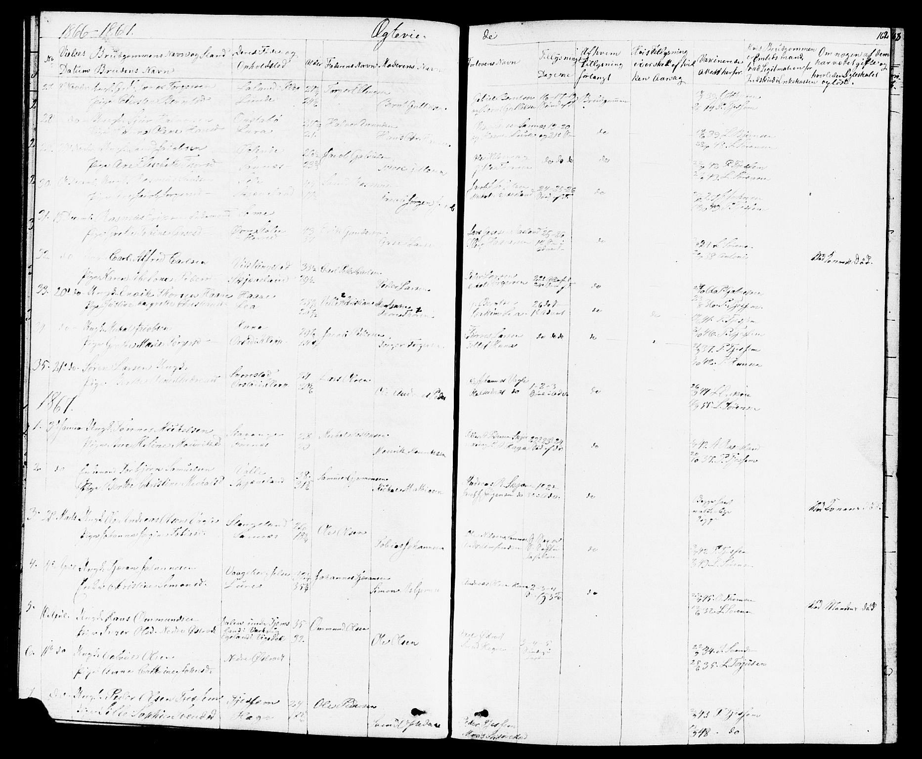 Høyland sokneprestkontor, AV/SAST-A-101799/001/30BB/L0001: Parish register (copy) no. B 1, 1854-1873, p. 162