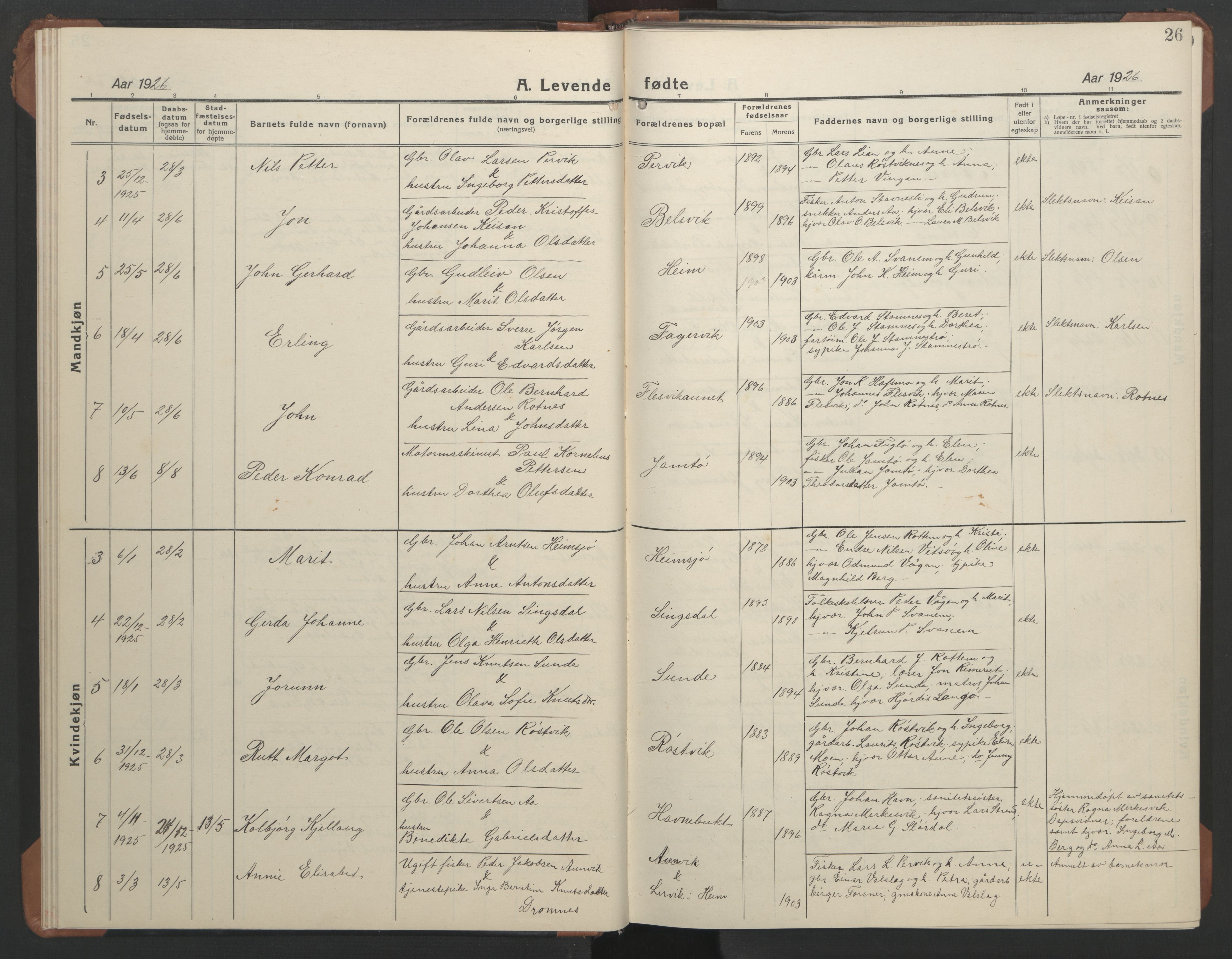 Ministerialprotokoller, klokkerbøker og fødselsregistre - Sør-Trøndelag, SAT/A-1456/633/L0521: Parish register (copy) no. 633C03, 1921-1946, p. 26