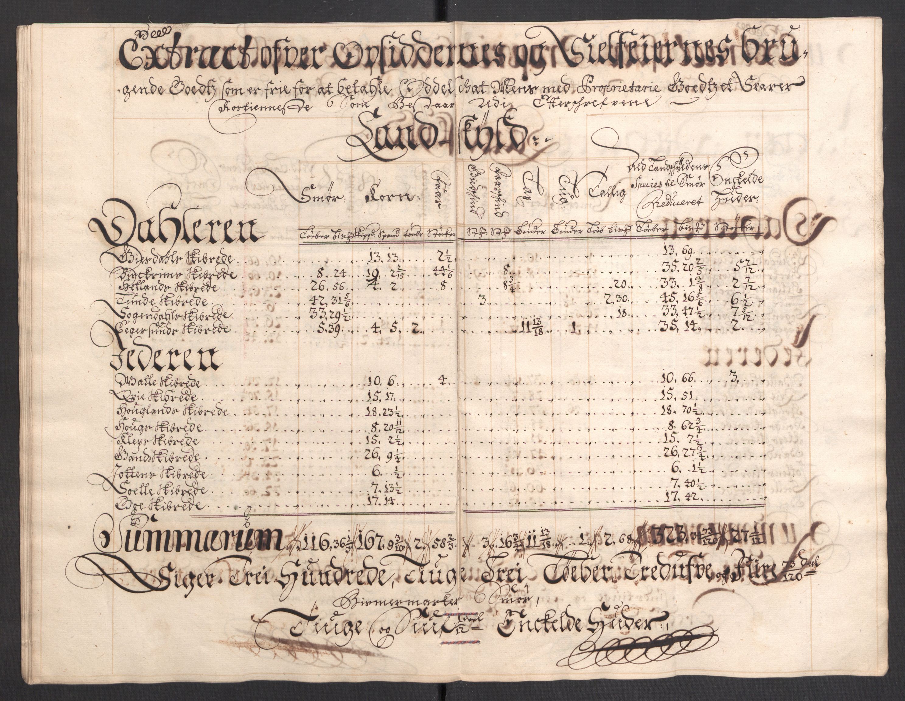 Rentekammeret inntil 1814, Reviderte regnskaper, Fogderegnskap, AV/RA-EA-4092/R46/L2733: Fogderegnskap Jæren og Dalane, 1705-1708, p. 190