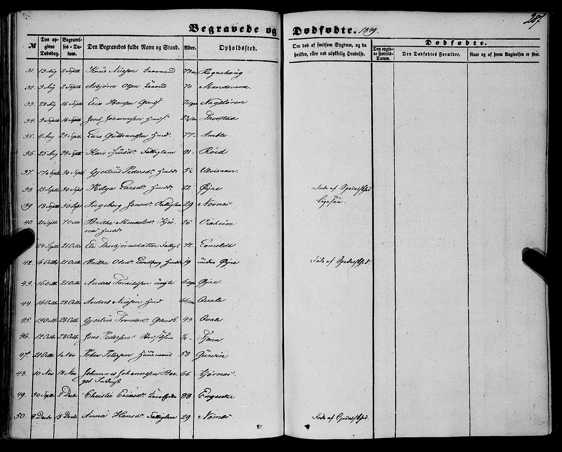 Sogndal sokneprestembete, AV/SAB-A-81301/H/Haa/Haaa/L0012II: Parish register (official) no. A 12II, 1847-1877, p. 287