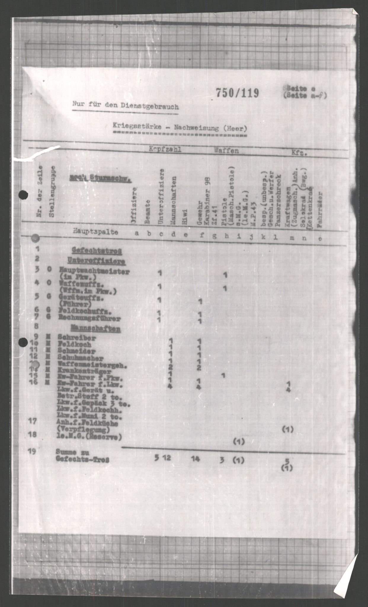 Forsvarets Overkommando. 2 kontor. Arkiv 11.4. Spredte tyske arkivsaker, AV/RA-RAFA-7031/D/Dar/Dara/L0003: Krigsdagbøker for 20. Gebirgs-Armee-Oberkommando (AOK 20), 1945, p. 583