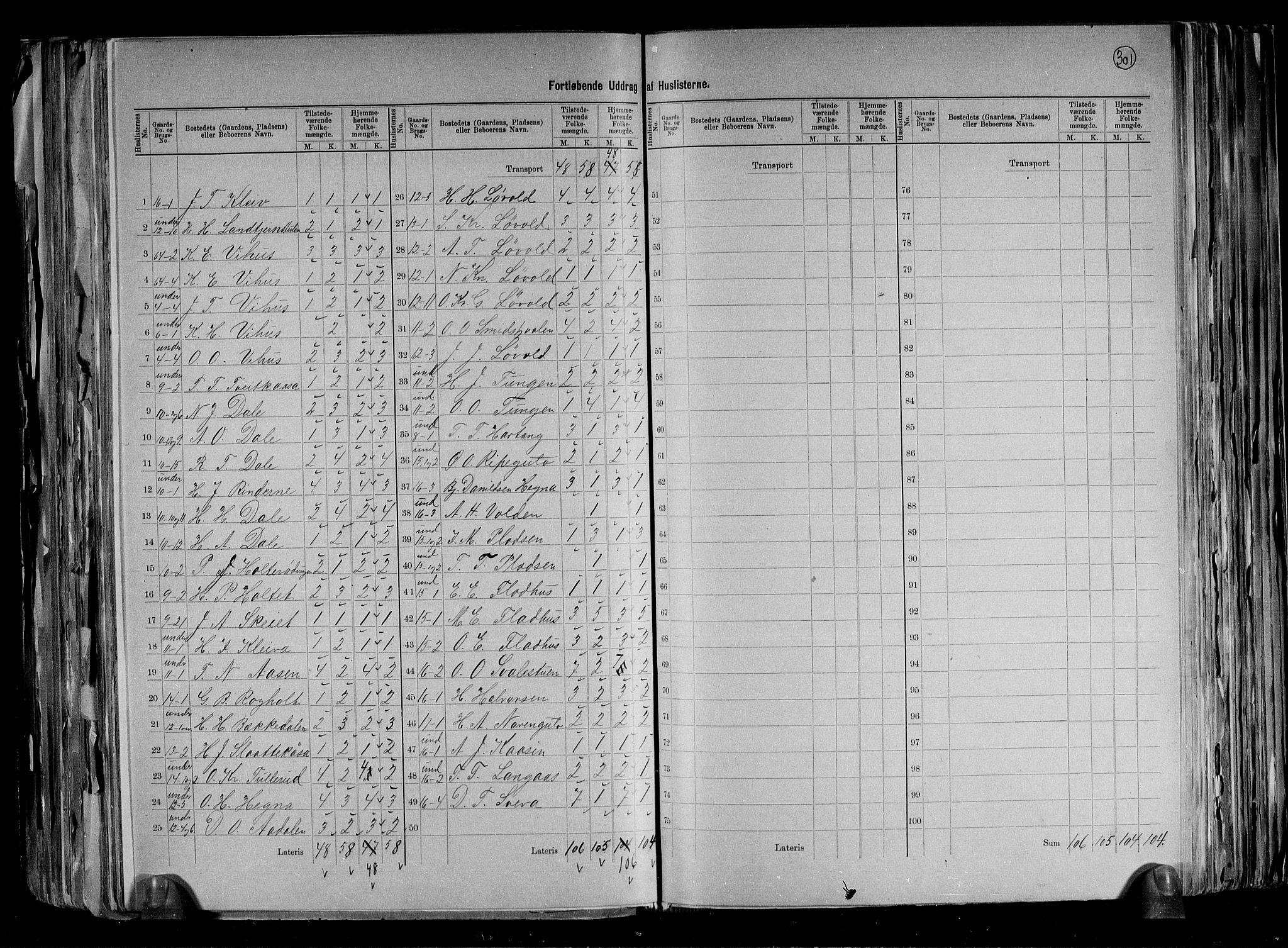 RA, 1891 census for 0822 Sauherad, 1891, p. 7