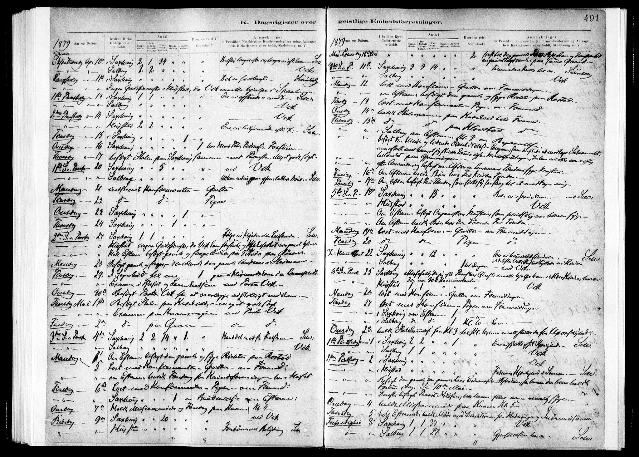 Ministerialprotokoller, klokkerbøker og fødselsregistre - Nord-Trøndelag, SAT/A-1458/730/L0285: Parish register (official) no. 730A10, 1879-1914, p. 491