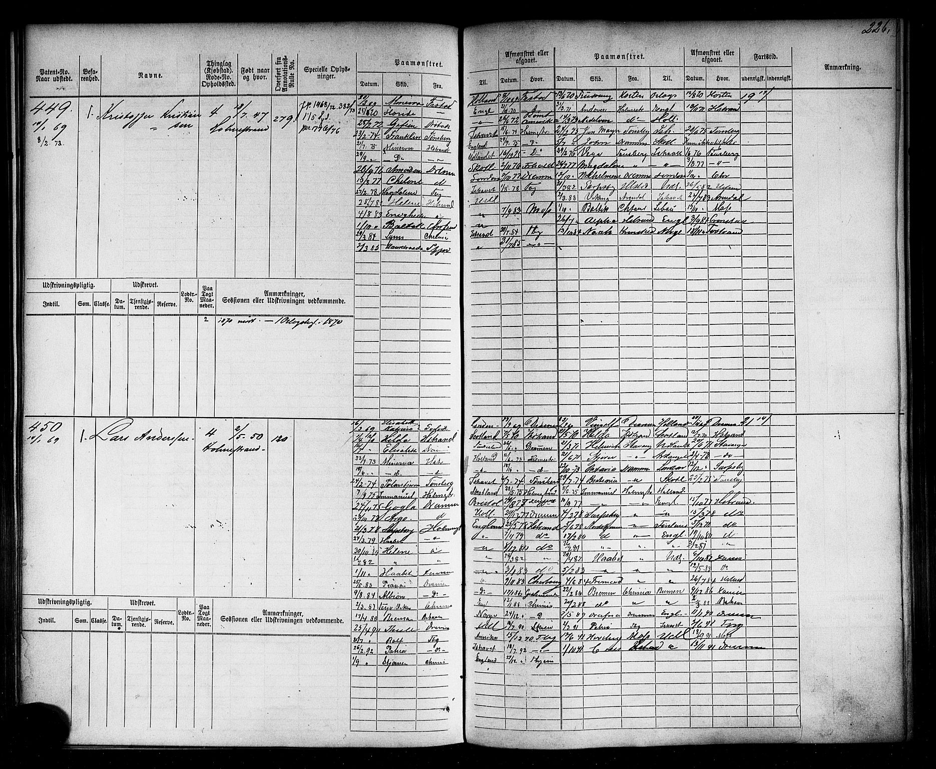 Holmestrand innrulleringskontor, AV/SAKO-A-1151/F/Fc/L0001: Hovedrulle, 1868-1872, p. 229