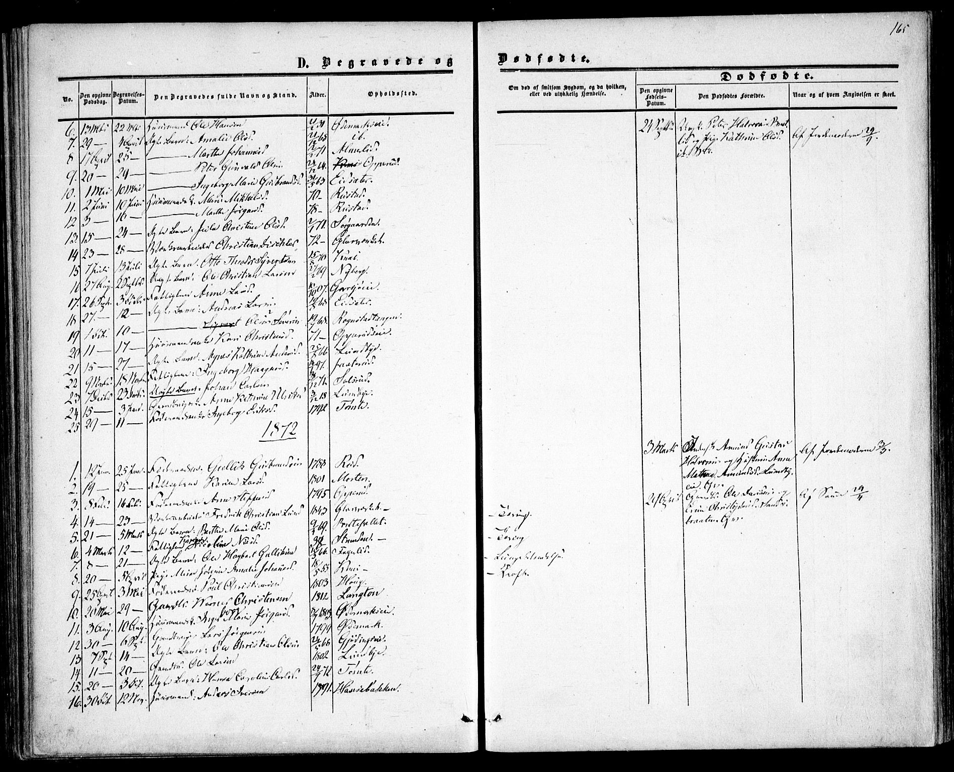 Hurdal prestekontor Kirkebøker, AV/SAO-A-10889/F/Fa/L0006: Parish register (official) no. I 6, 1860-1877, p. 165