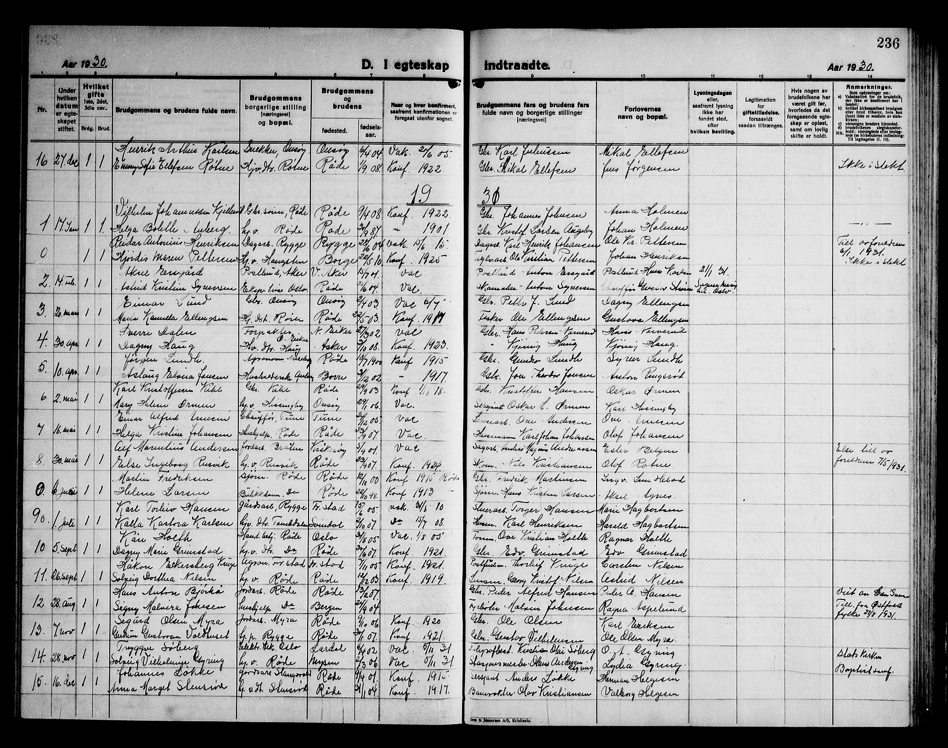 Råde prestekontor kirkebøker, SAO/A-2009/G/Ga/L0002: Parish register (copy) no. I 2, 1926-1947, p. 236