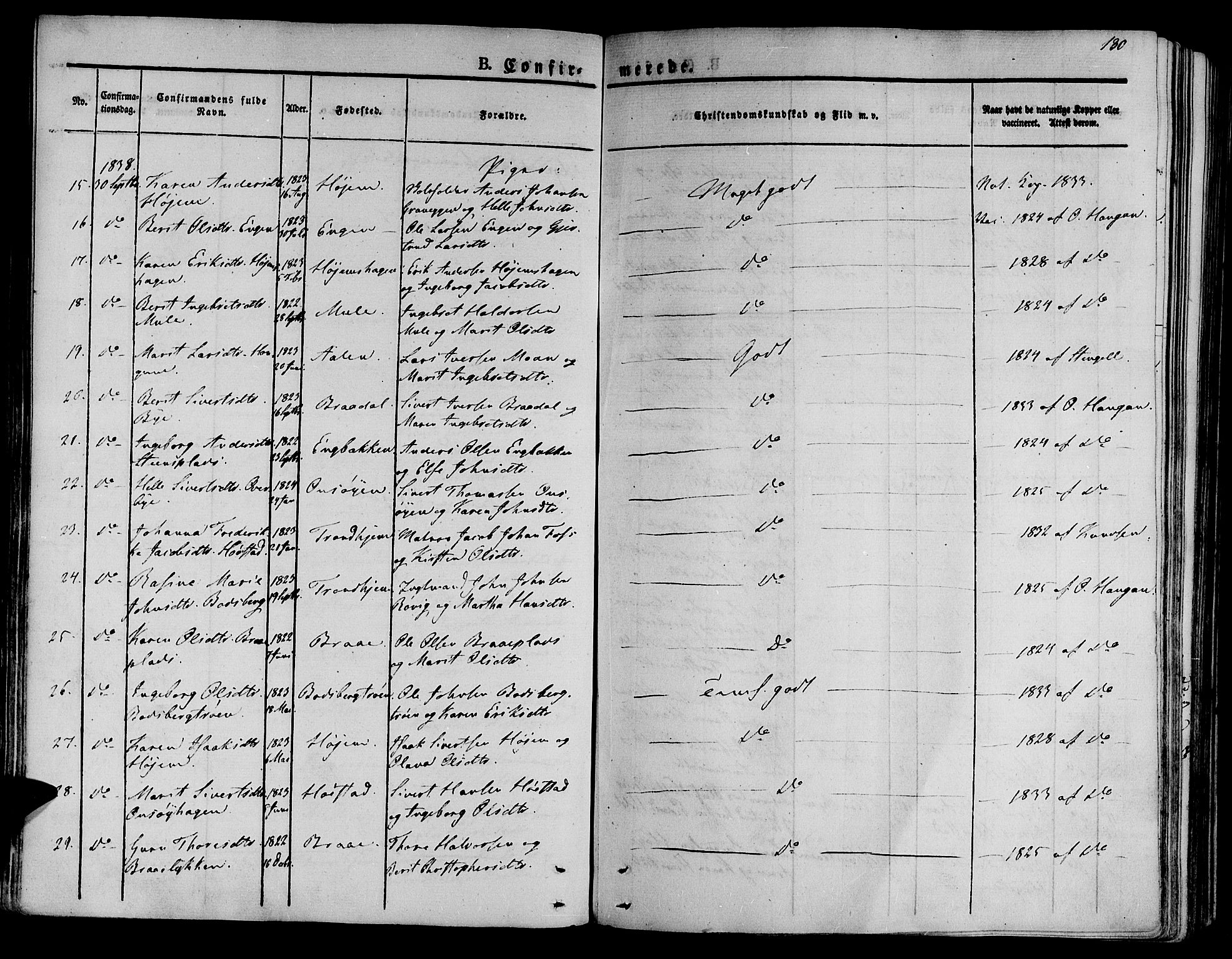 Ministerialprotokoller, klokkerbøker og fødselsregistre - Sør-Trøndelag, SAT/A-1456/612/L0374: Parish register (official) no. 612A07 /1, 1829-1845, p. 130