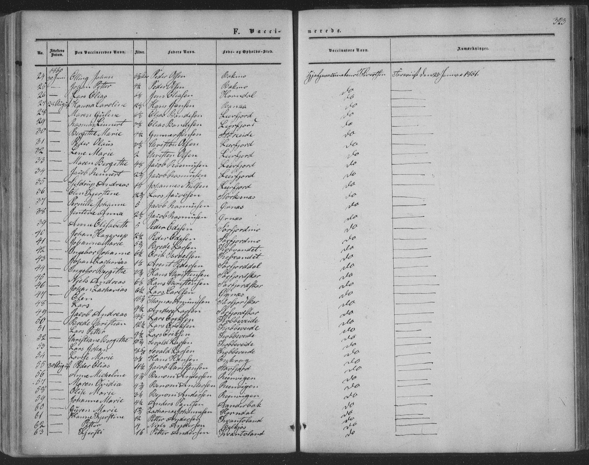 Ministerialprotokoller, klokkerbøker og fødselsregistre - Nordland, AV/SAT-A-1459/853/L0770: Parish register (official) no. 853A09, 1857-1870, p. 323