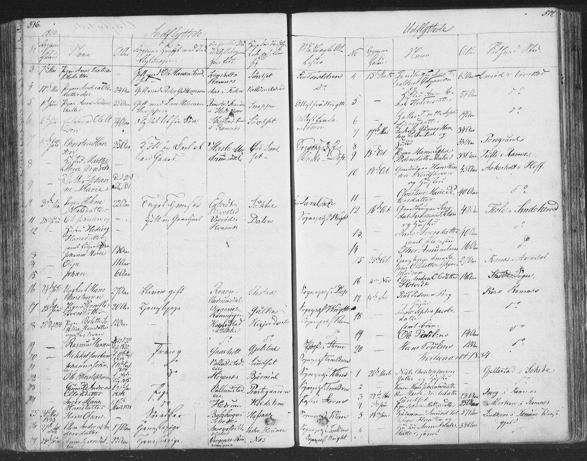 Andebu kirkebøker, AV/SAKO-A-336/F/Fa/L0004: Parish register (official) no. 4, 1829-1856, p. 516-517