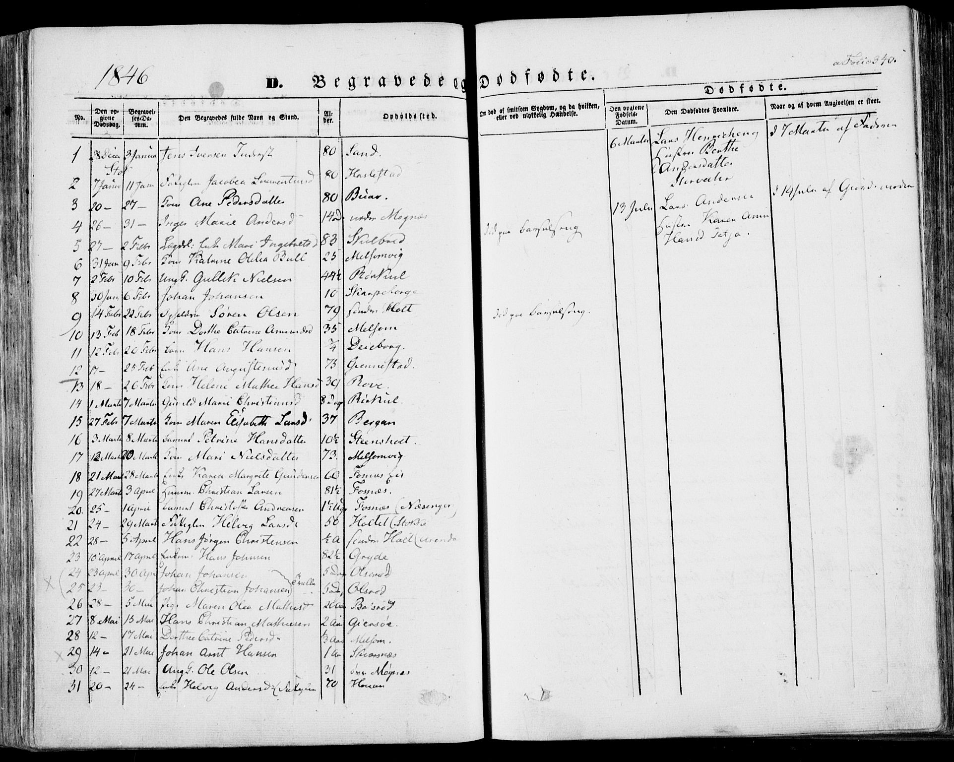 Stokke kirkebøker, SAKO/A-320/F/Fa/L0007: Parish register (official) no. I 7, 1844-1857, p. 340
