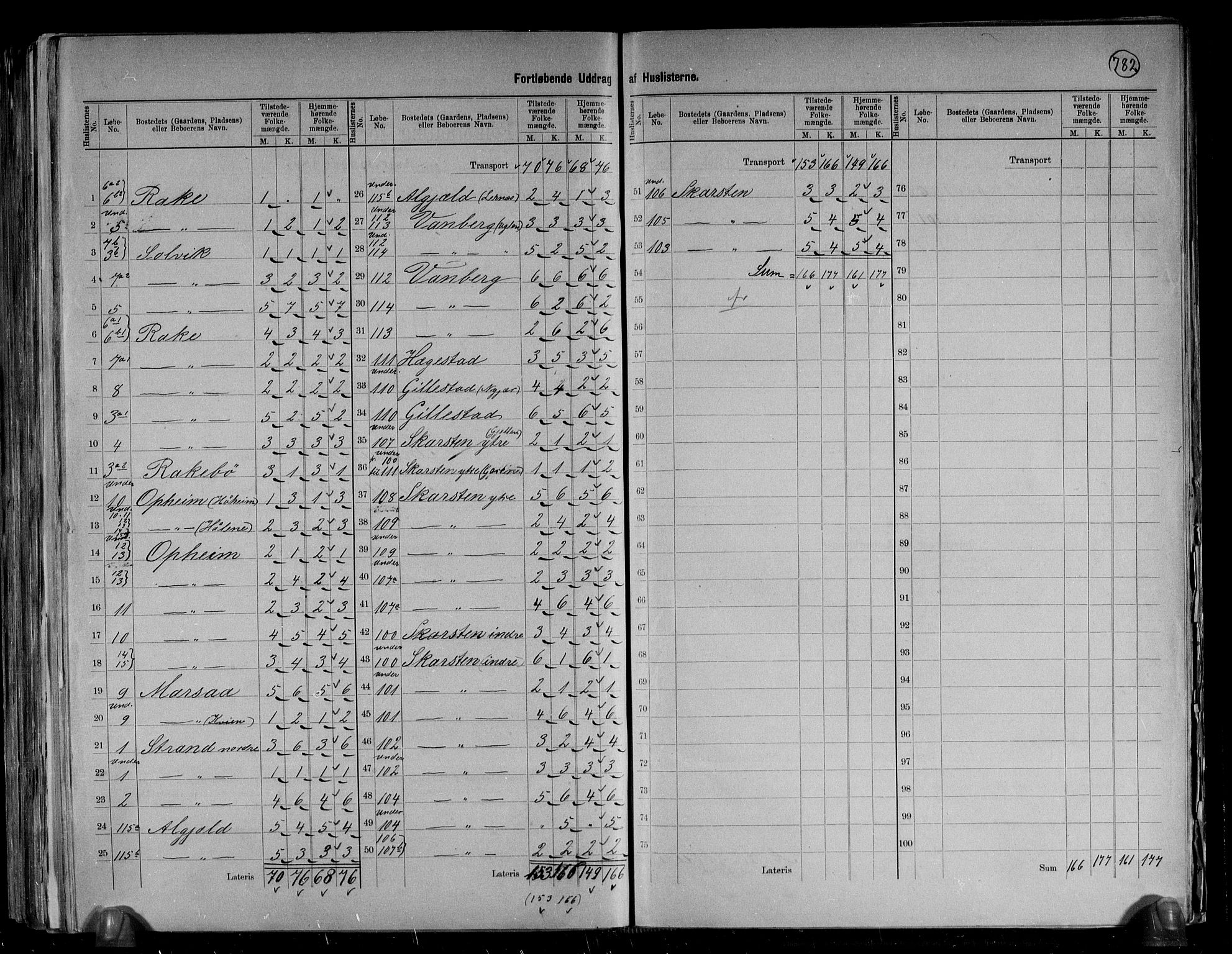 RA, 1891 census for 1447 Innvik, 1891, p. 26