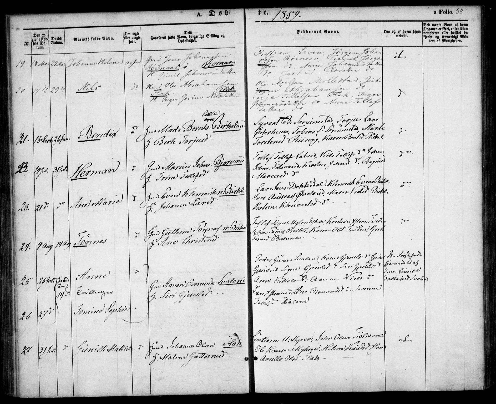 Birkenes sokneprestkontor, AV/SAK-1111-0004/F/Fa/L0003: Parish register (official) no. A 3, 1850-1866, p. 54