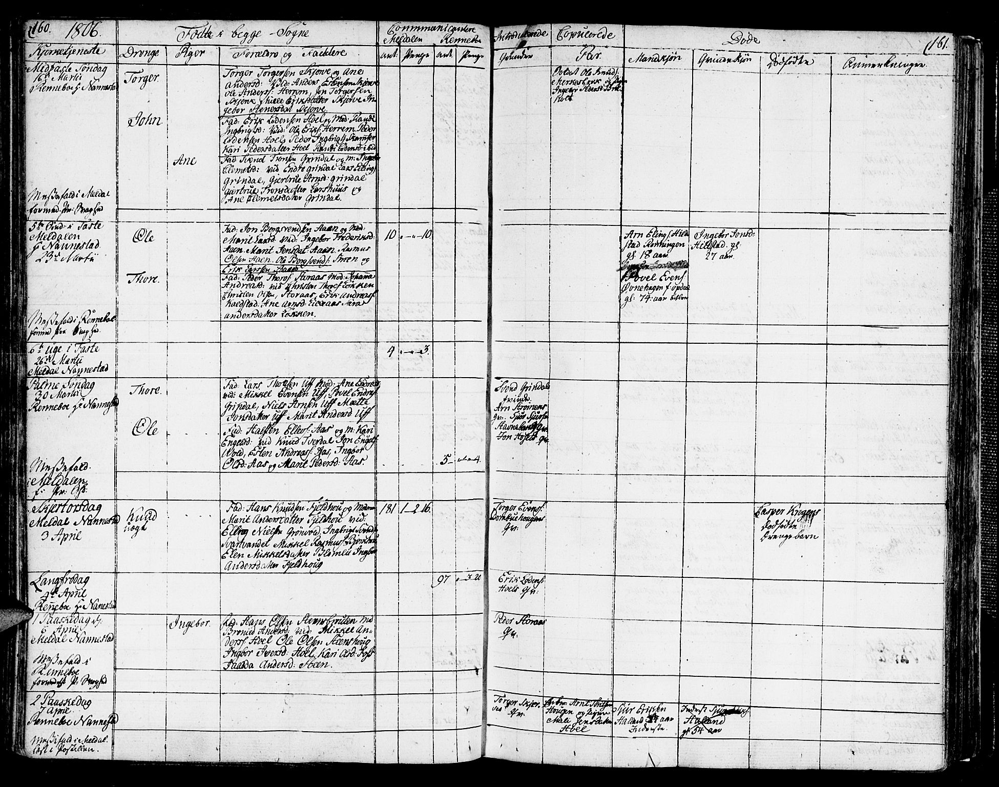 Ministerialprotokoller, klokkerbøker og fødselsregistre - Sør-Trøndelag, SAT/A-1456/672/L0852: Parish register (official) no. 672A05, 1776-1815, p. 160-161