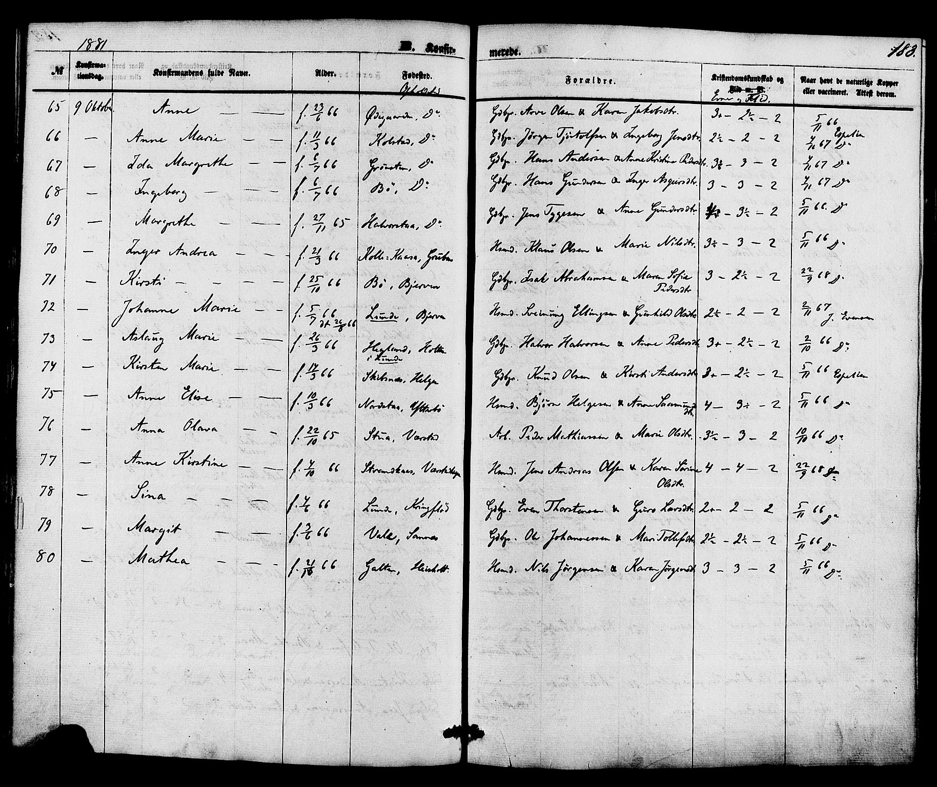 Holla kirkebøker, SAKO/A-272/F/Fa/L0007: Parish register (official) no. 7, 1869-1881, p. 183